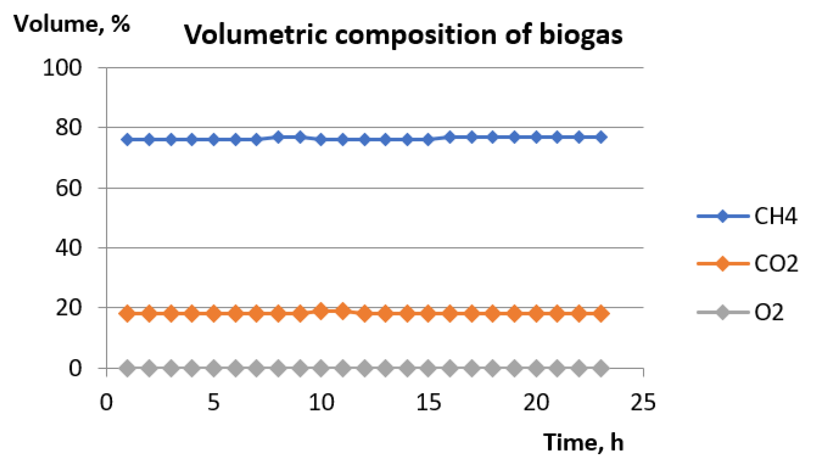 Energies 14 05929 g005 Energies 14 05929 g005