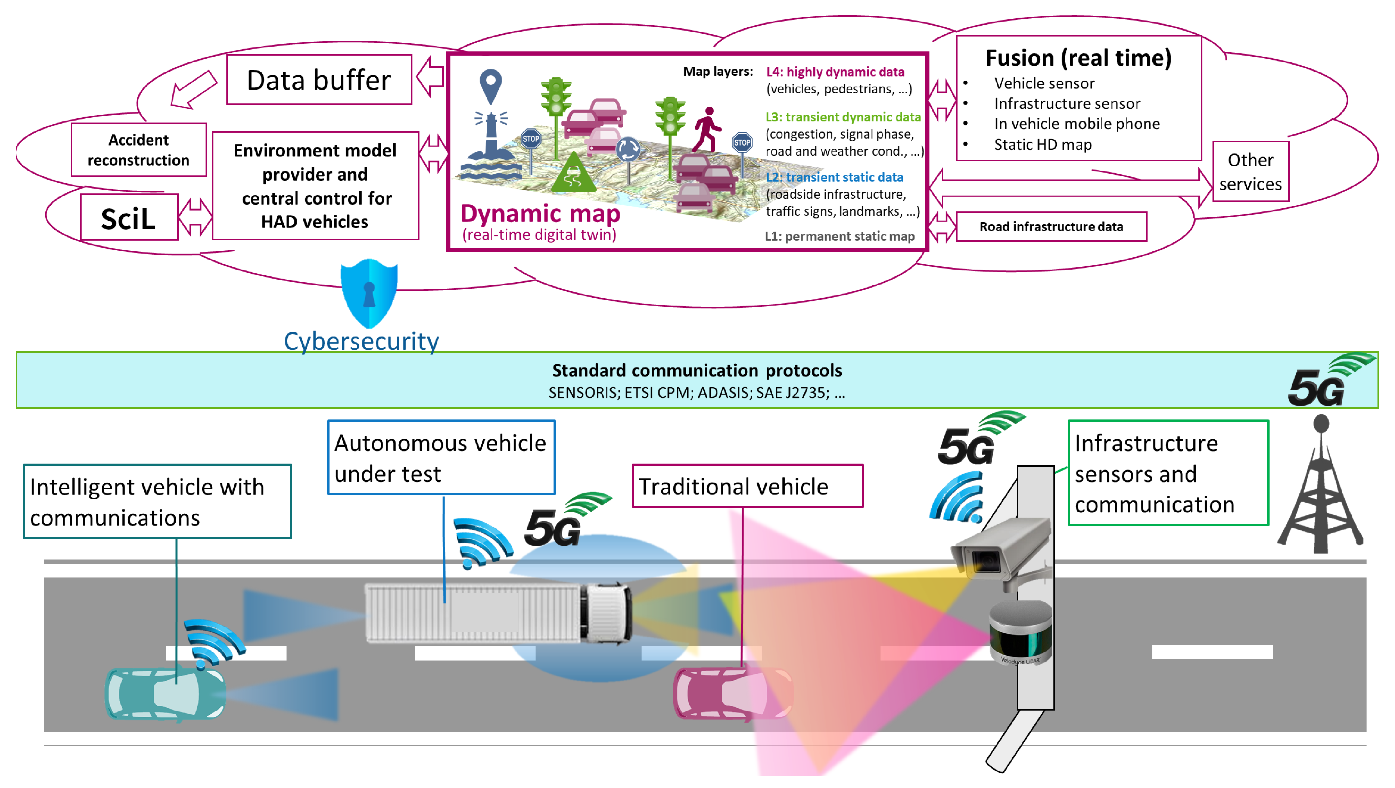 Energies 14 05930 g001