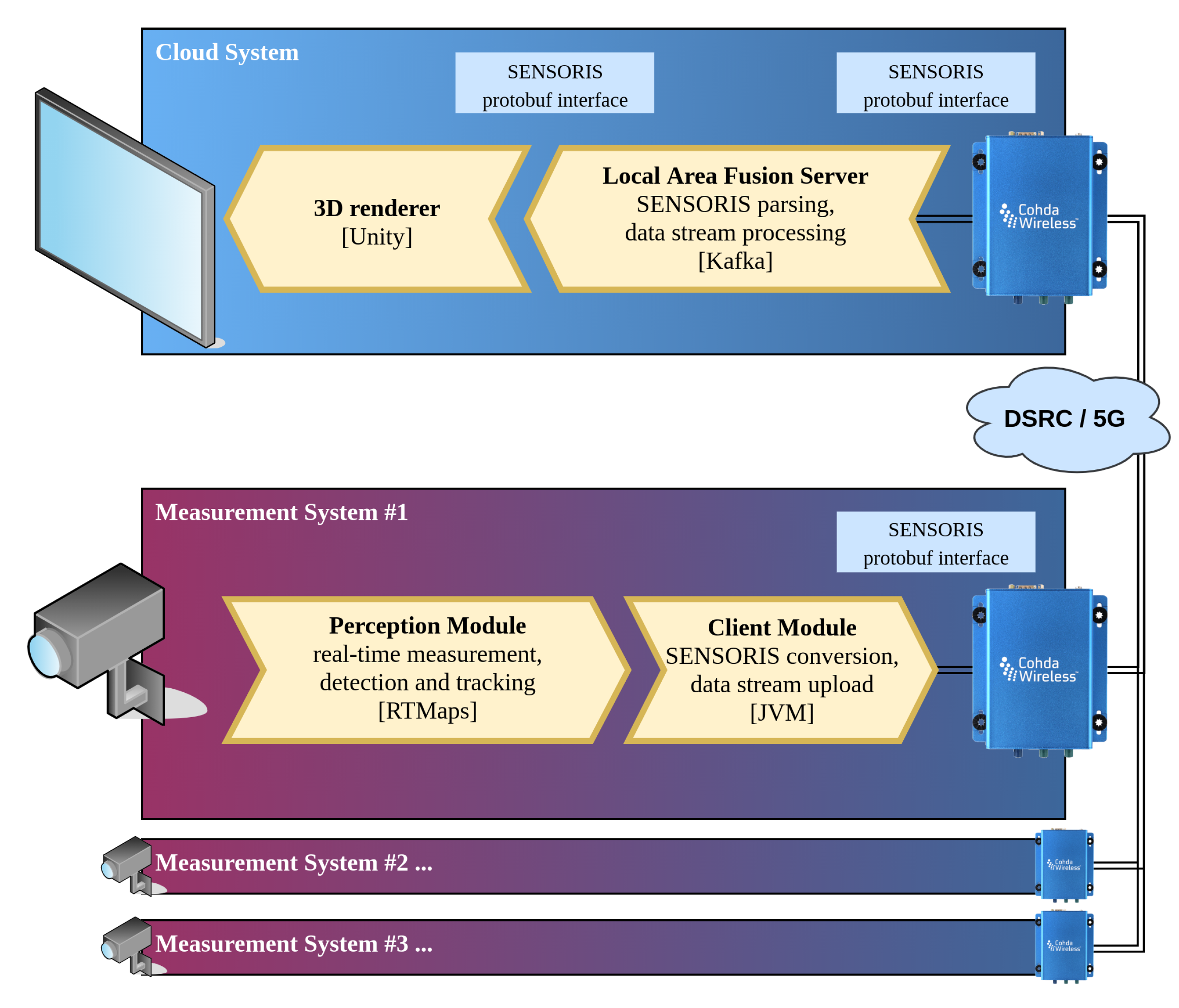 Energies 14 05930 g002