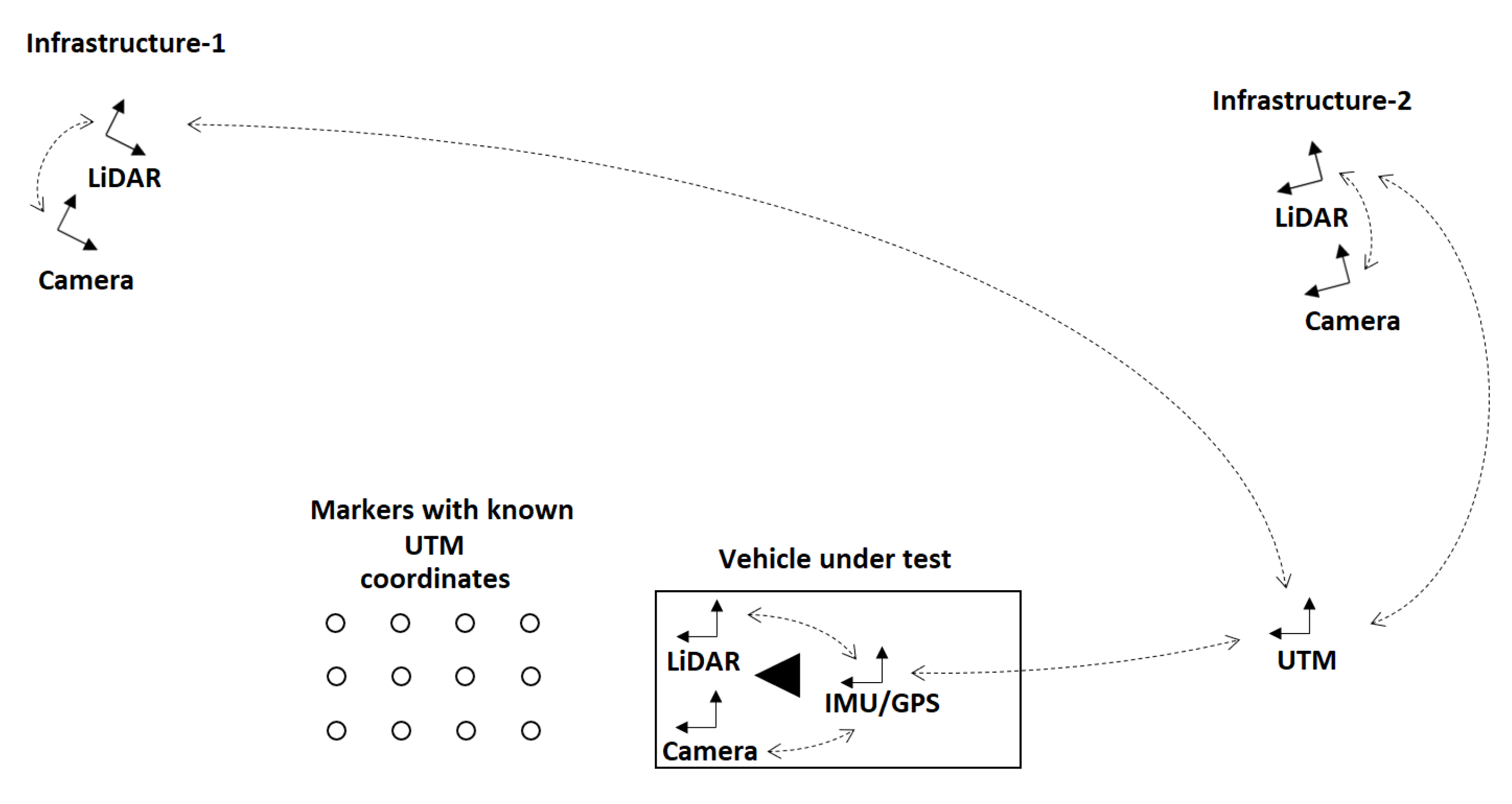Energies 14 05930 g003