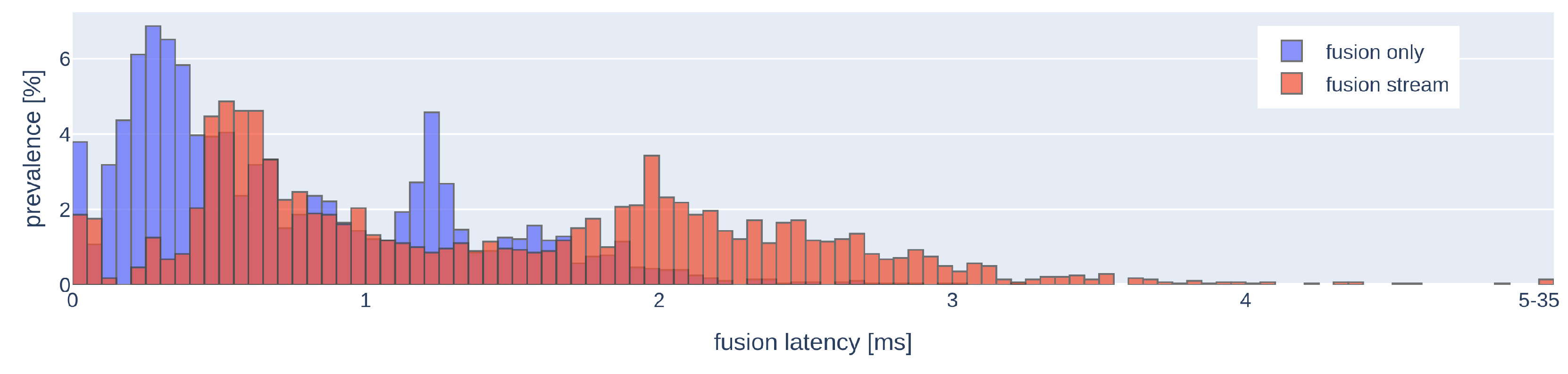 Energies 14 05930 g011