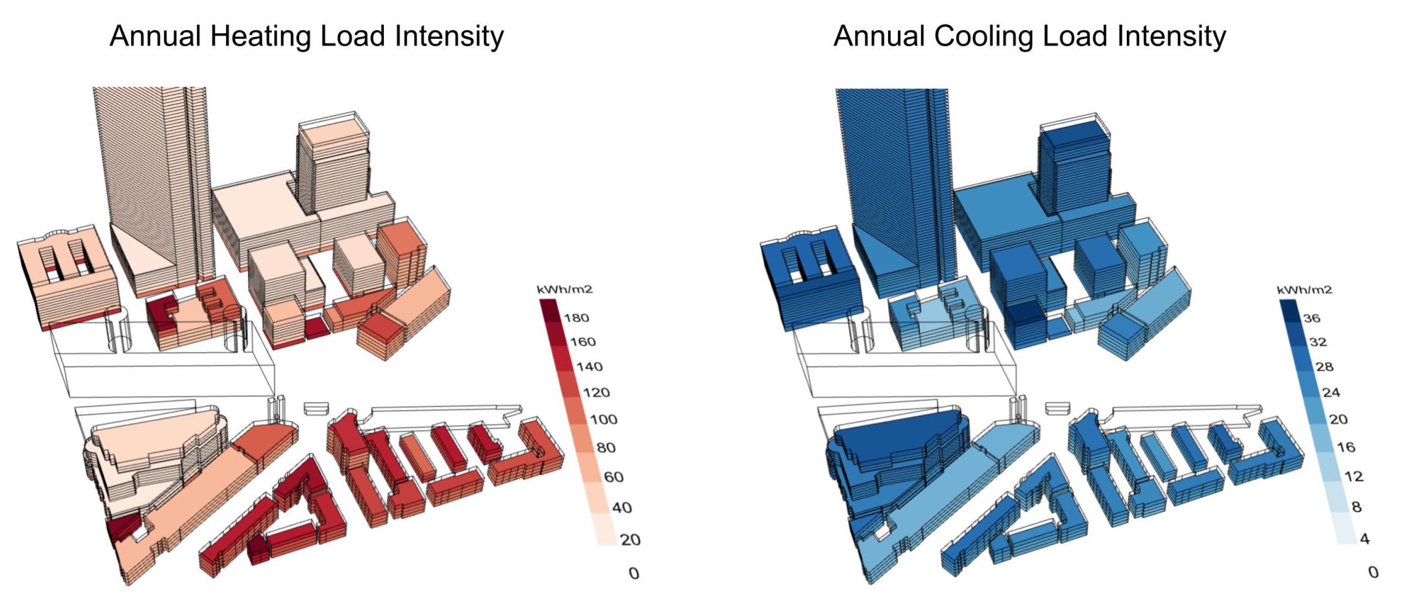 Energies 14 05931 g006 550