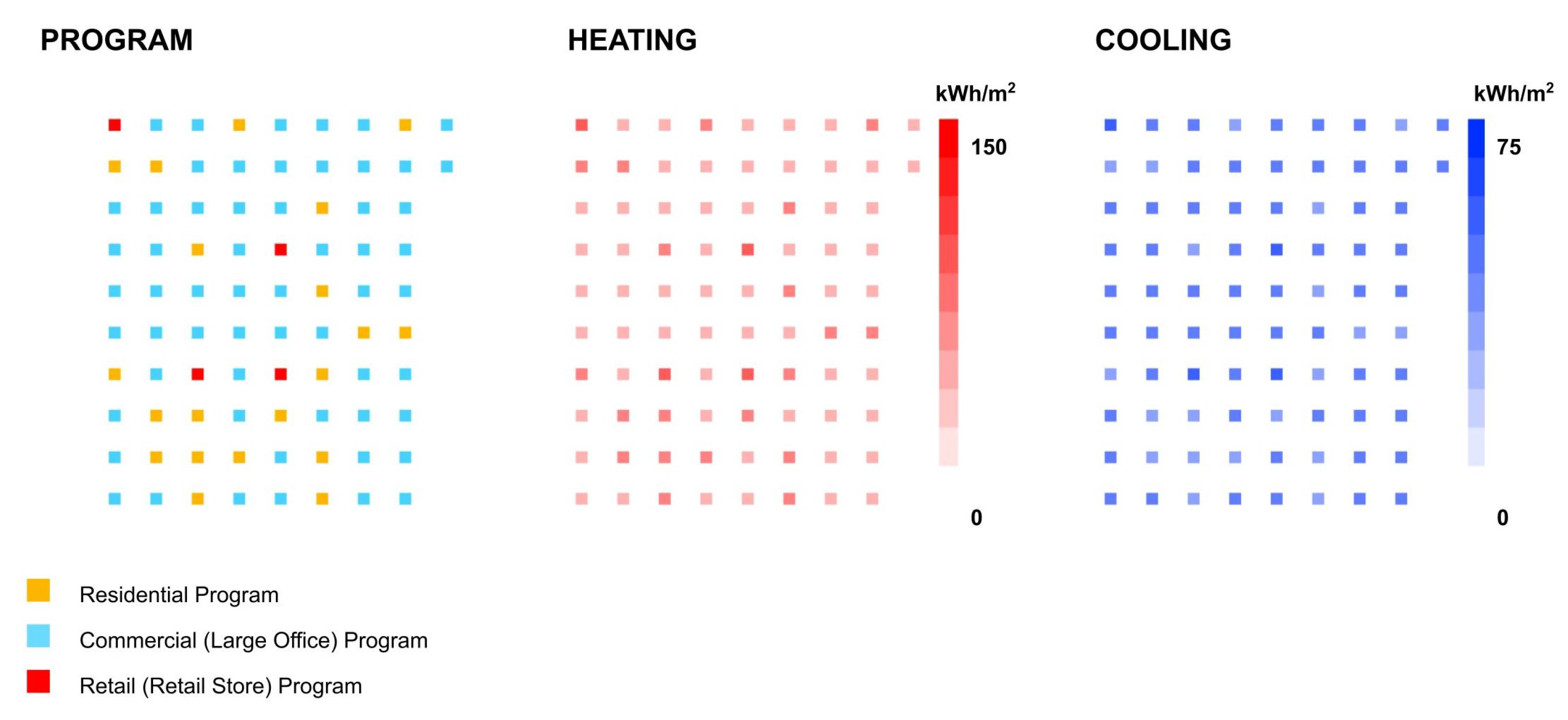Energies 14 05931 g010 550