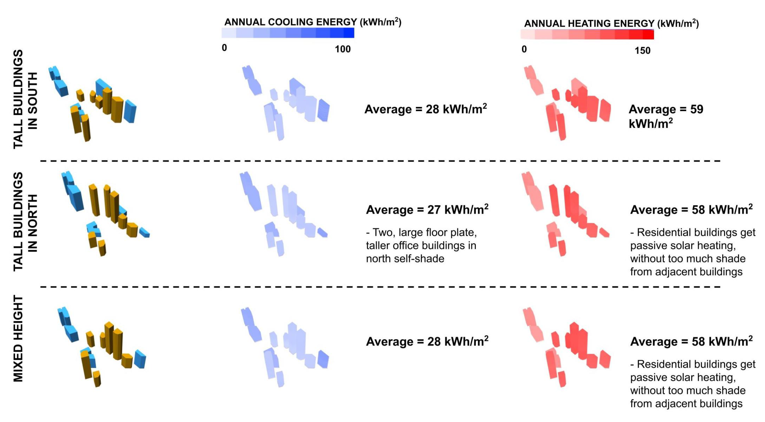 Energies 14 05931 g011 550