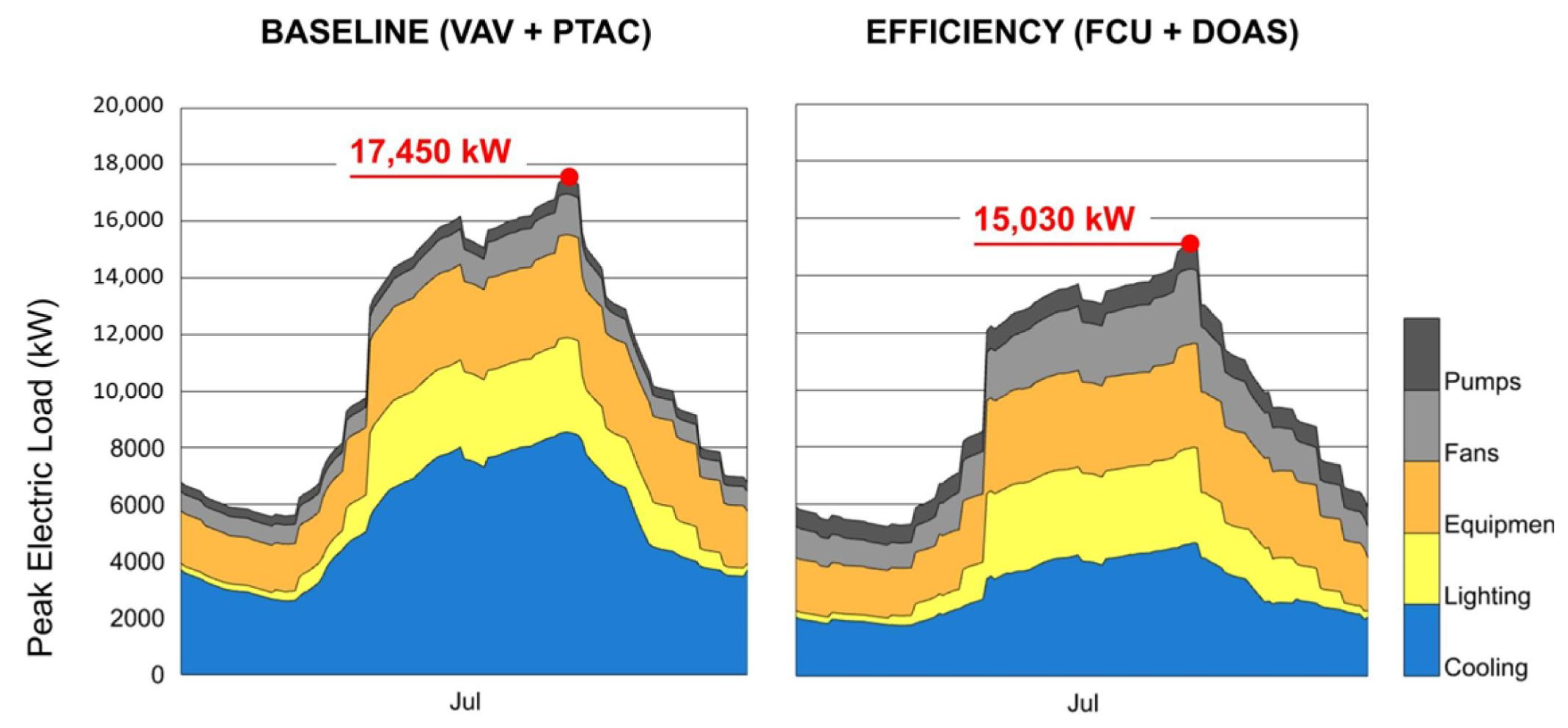Energies 14 05931 g014 550
