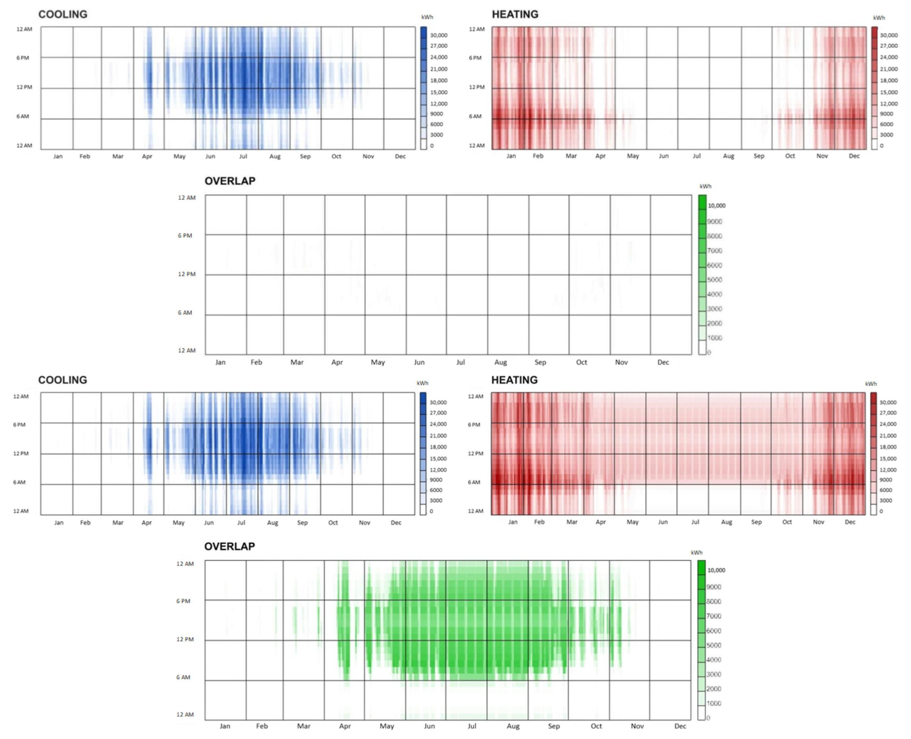 Energies 14 05931 g015 550