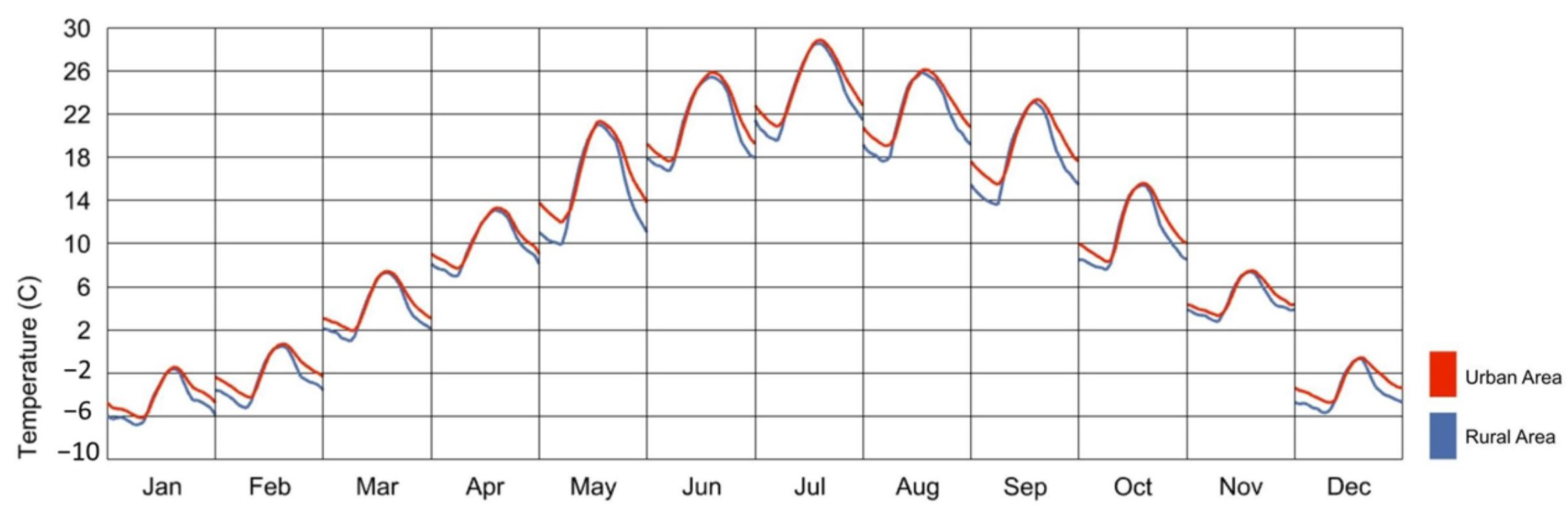 Energies 14 05931 g016 550
