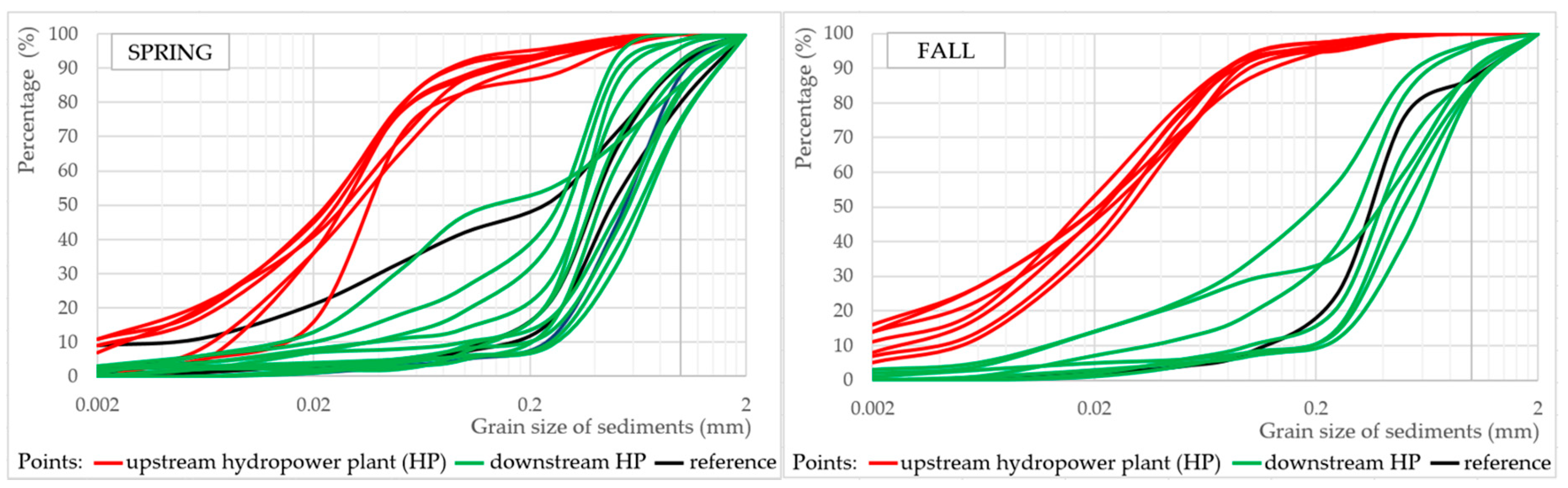 Energies 14 05935 g002