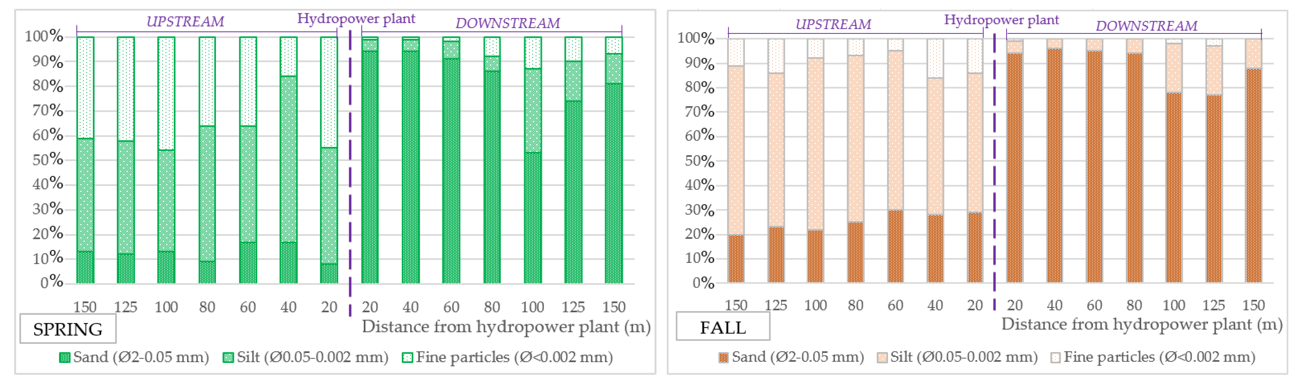 Energies 14 05935 g004