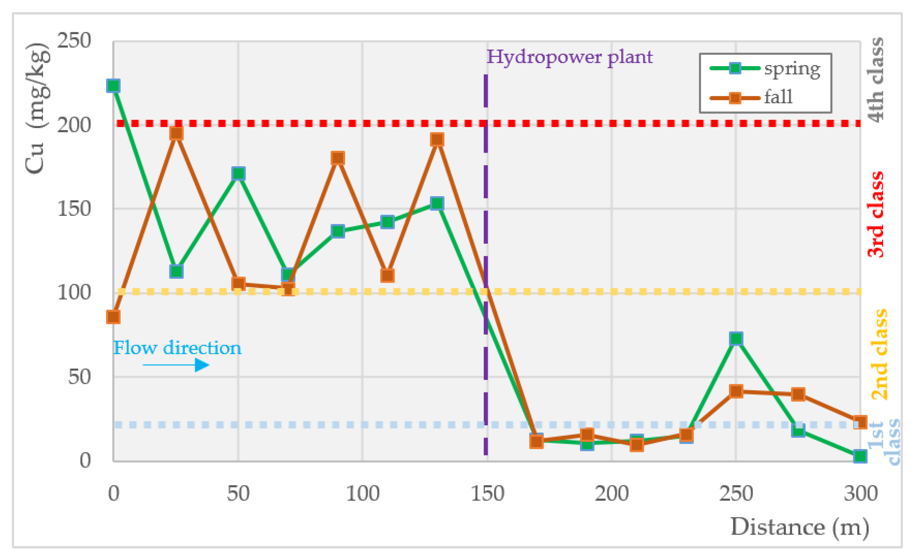 Energies 14 05935 g005