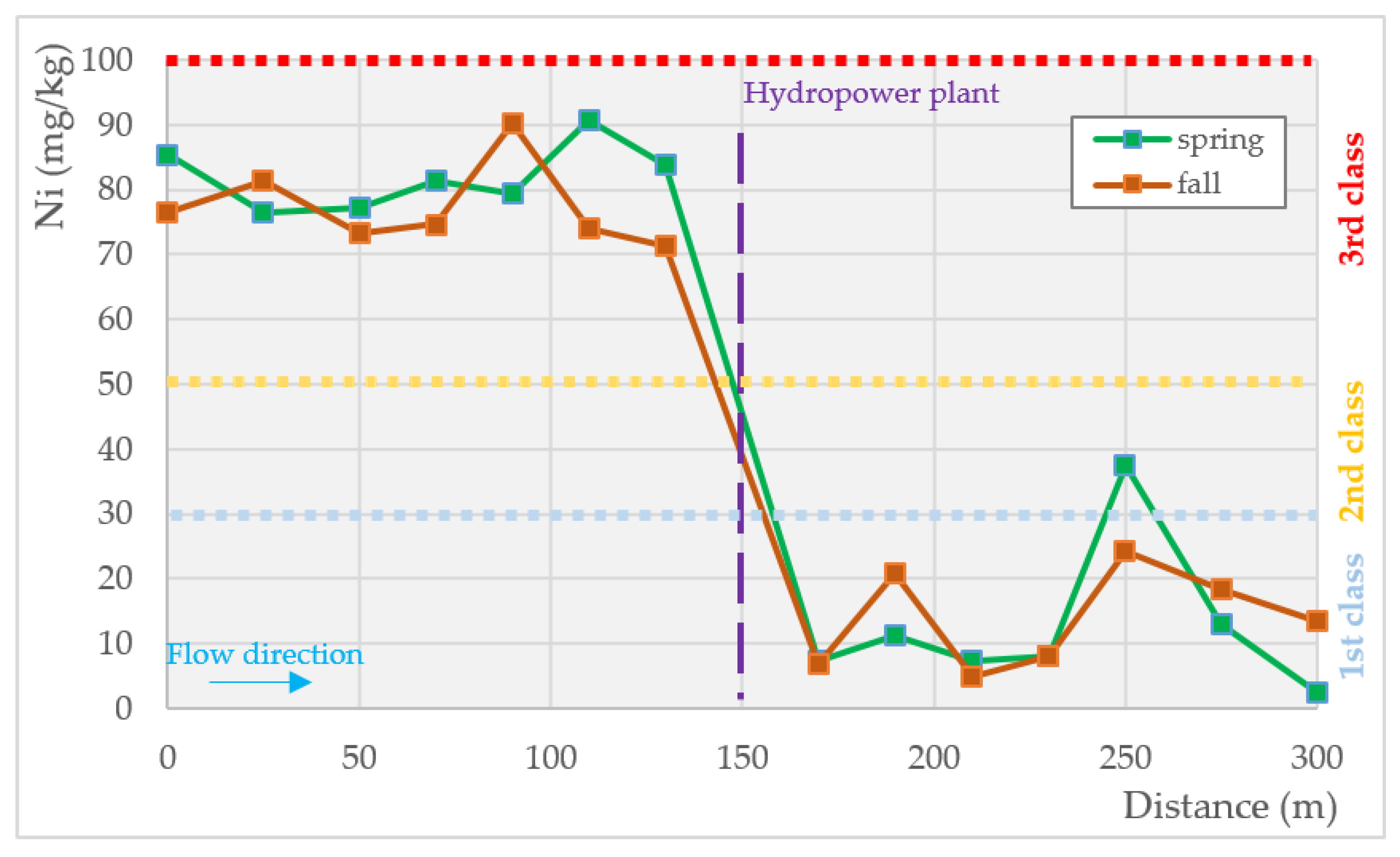 Energies 14 05935 g006
