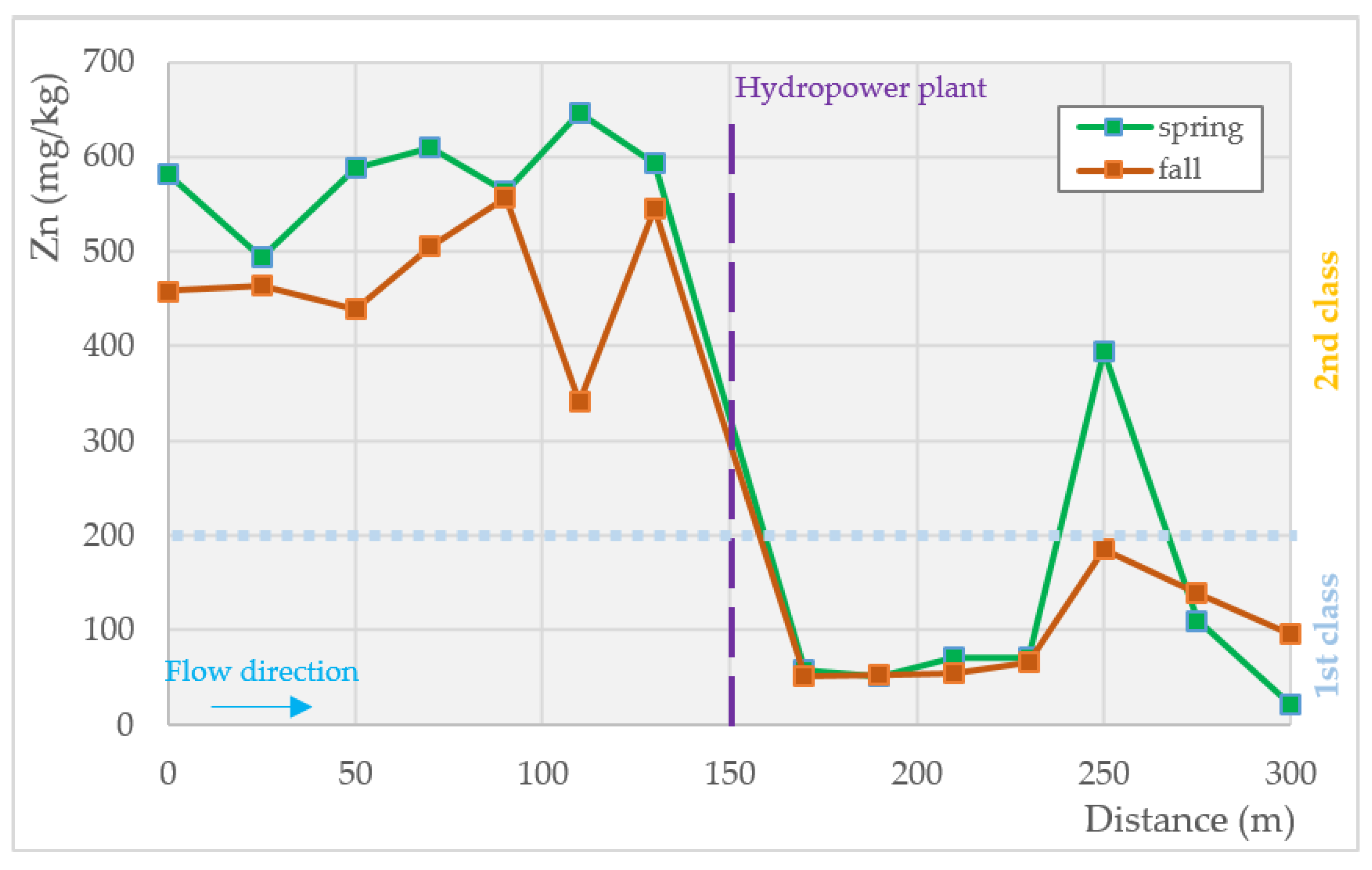 Energies 14 05935 g008
