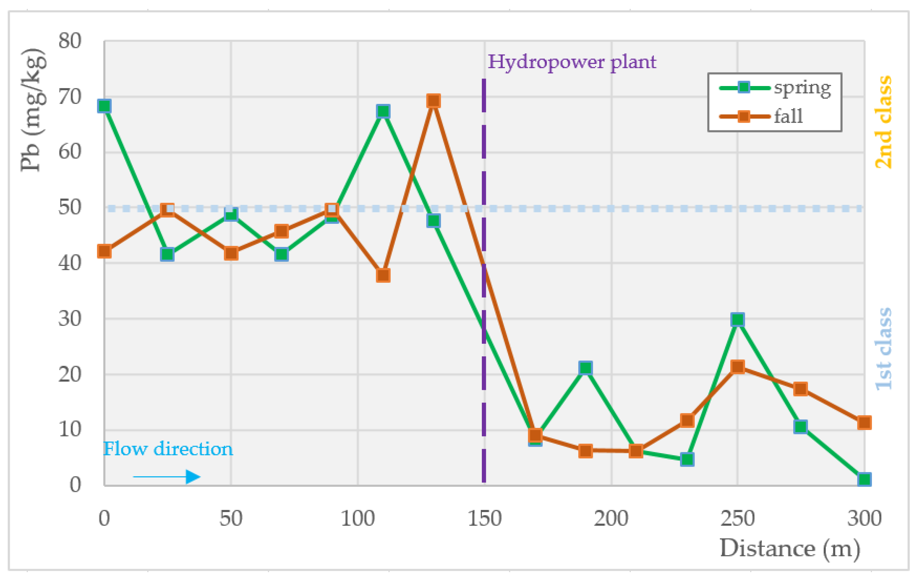 Energies 14 05935 g009