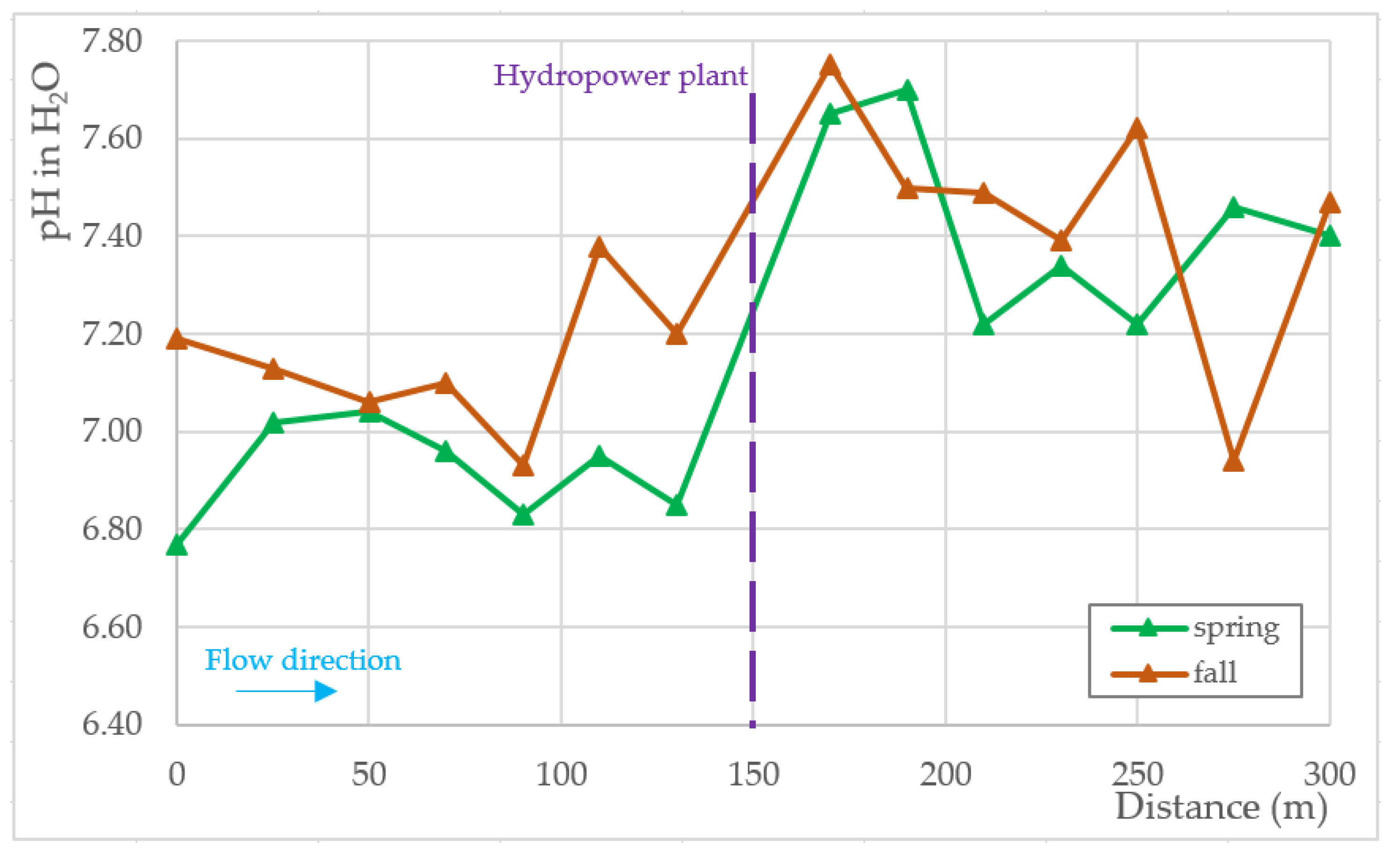 Energies 14 05935 g011
