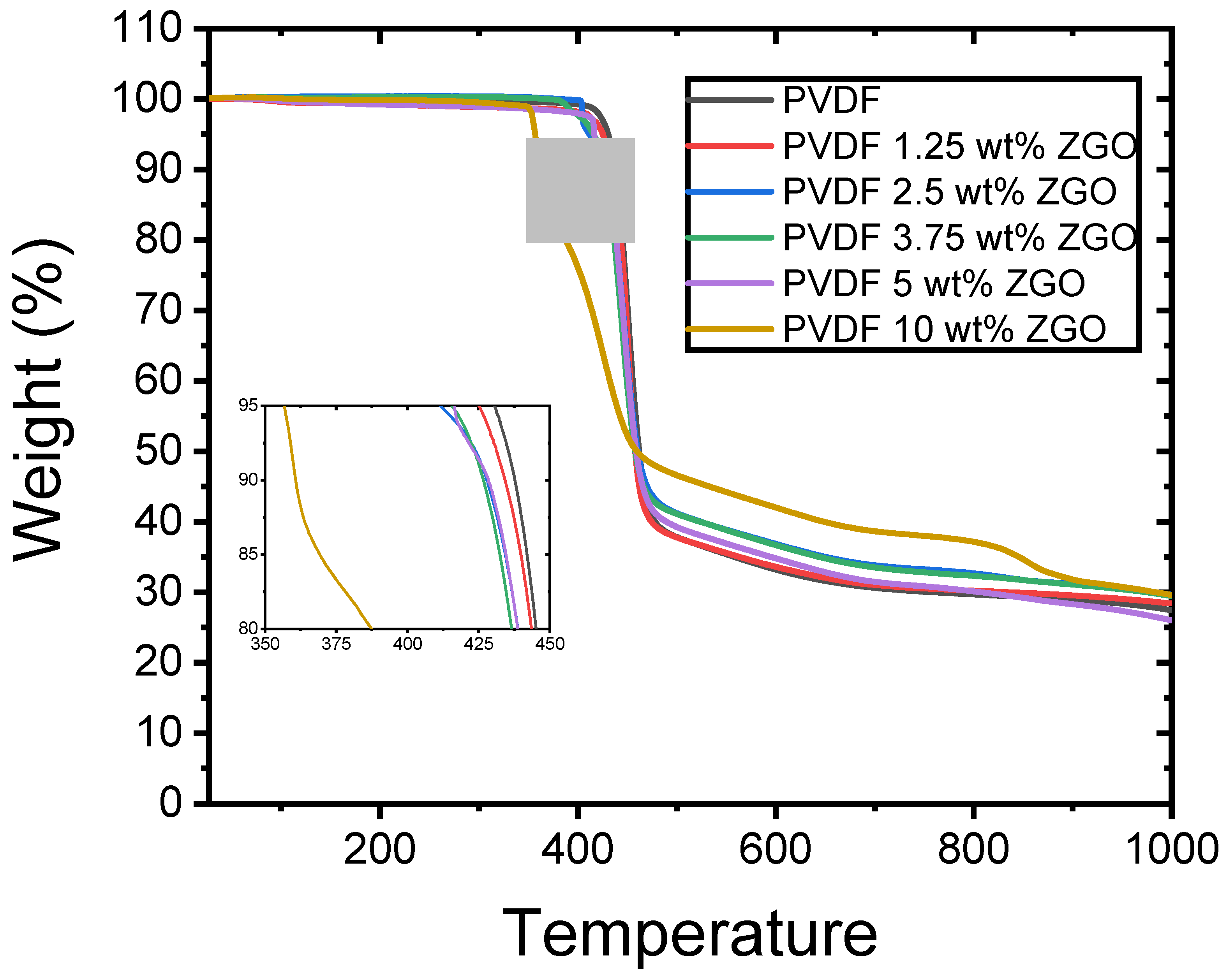 Energies 14 05936 g005