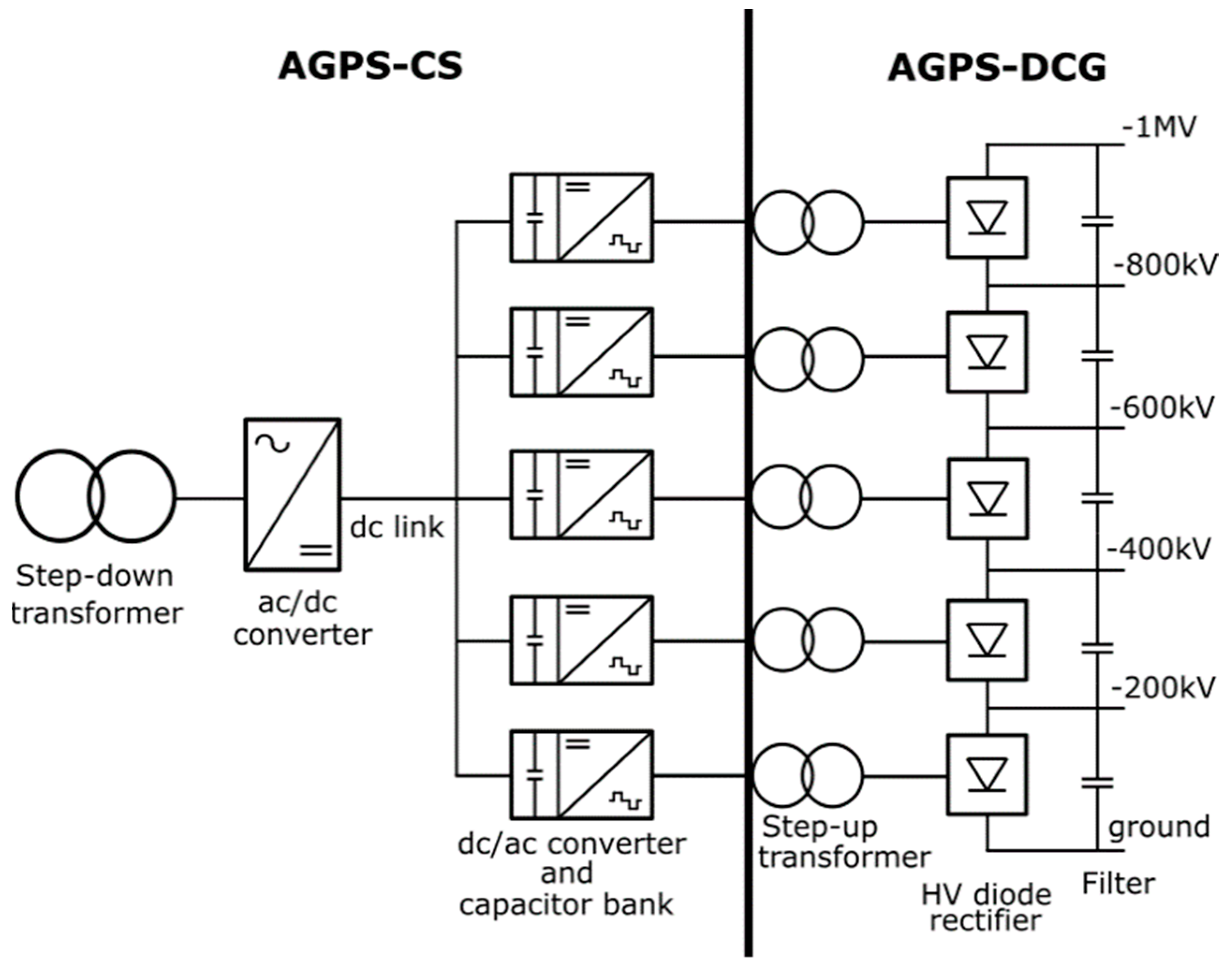 Energies 14 05937 g001 550