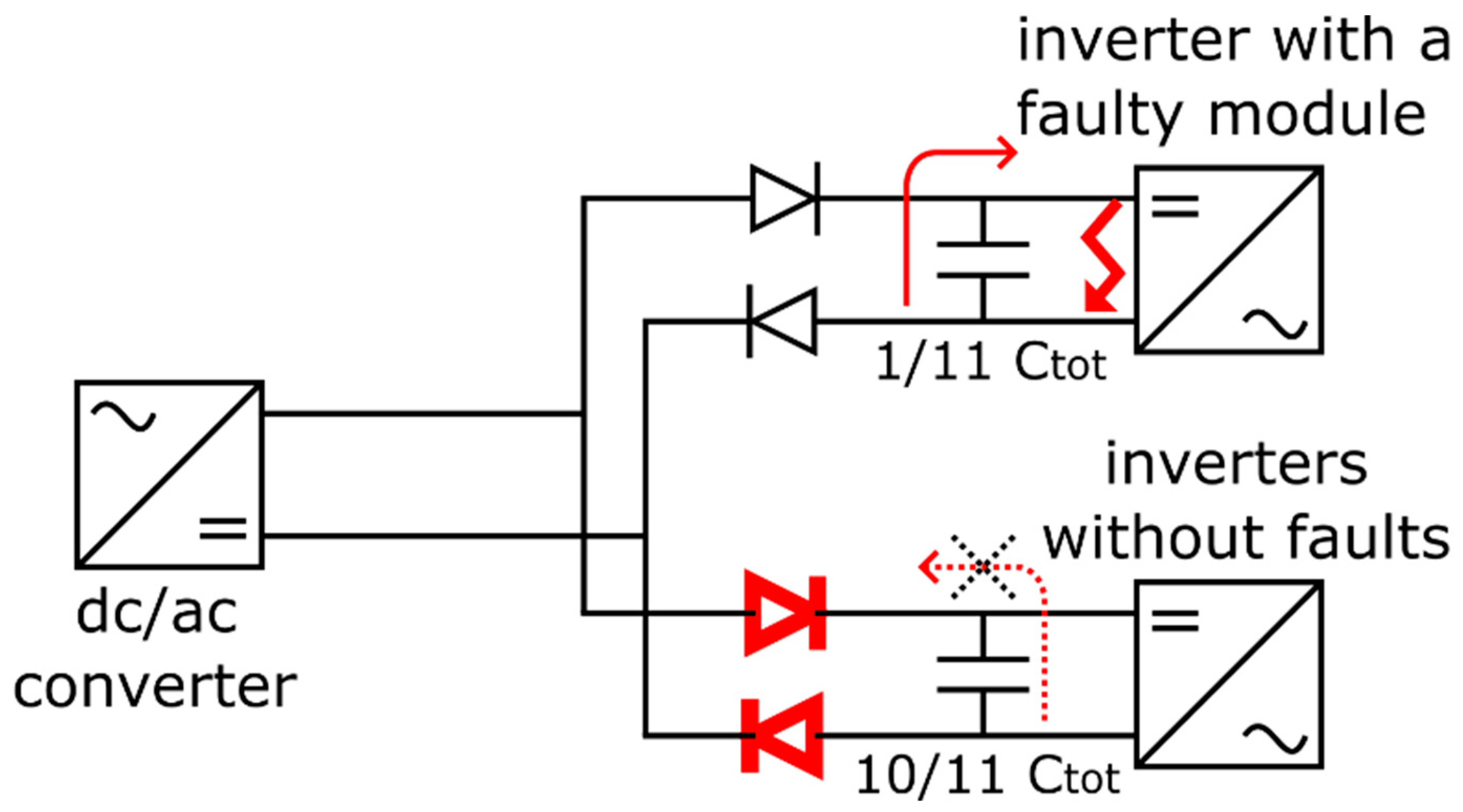 Energies 14 05937 g004 550