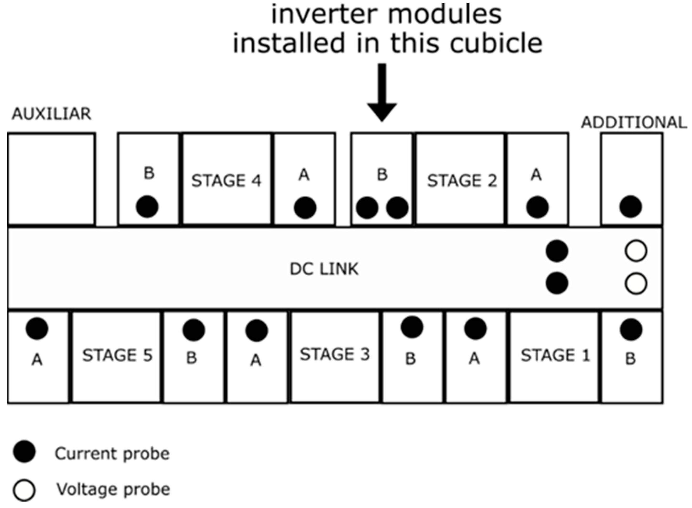Energies 14 05937 g011 550