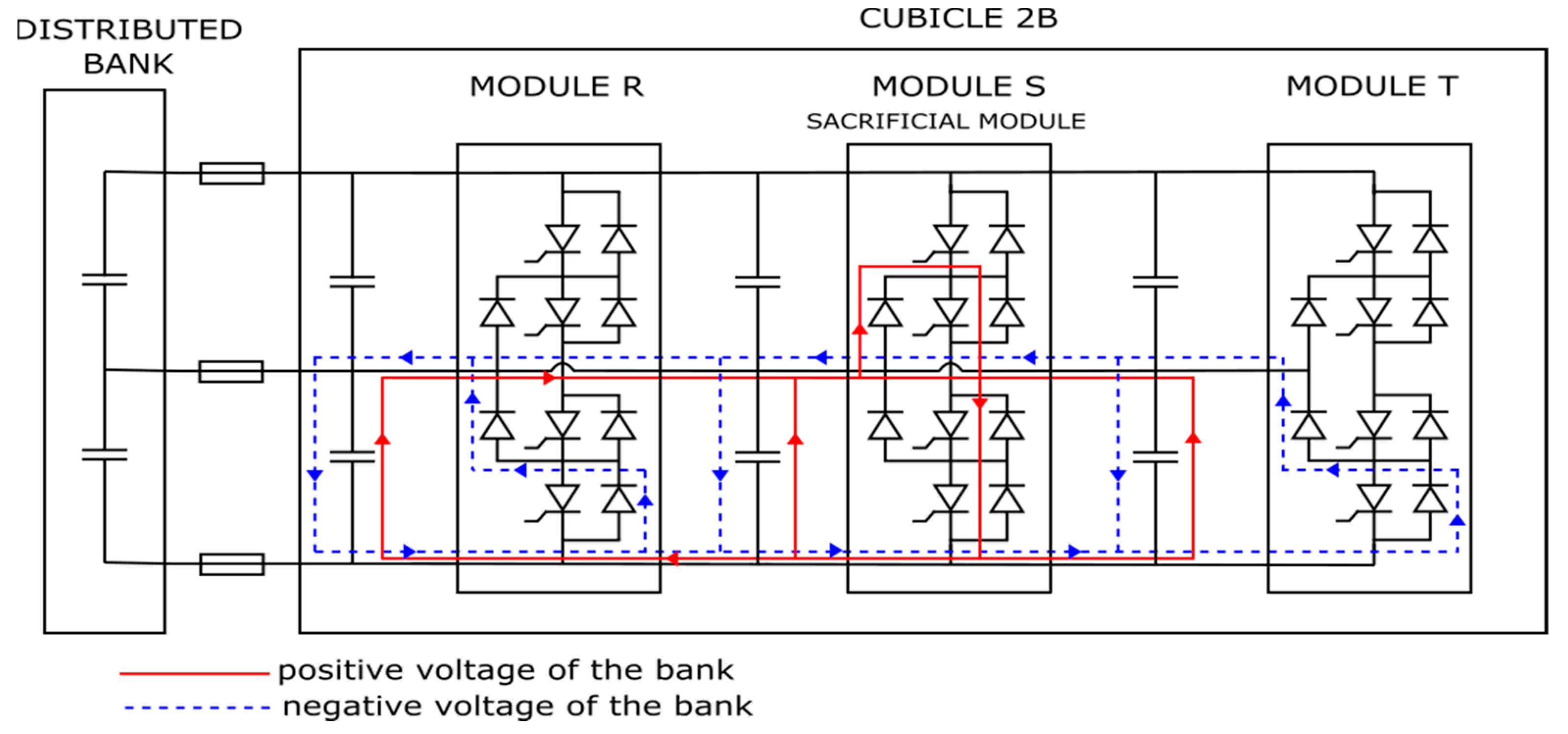 Energies 14 05937 g012 550