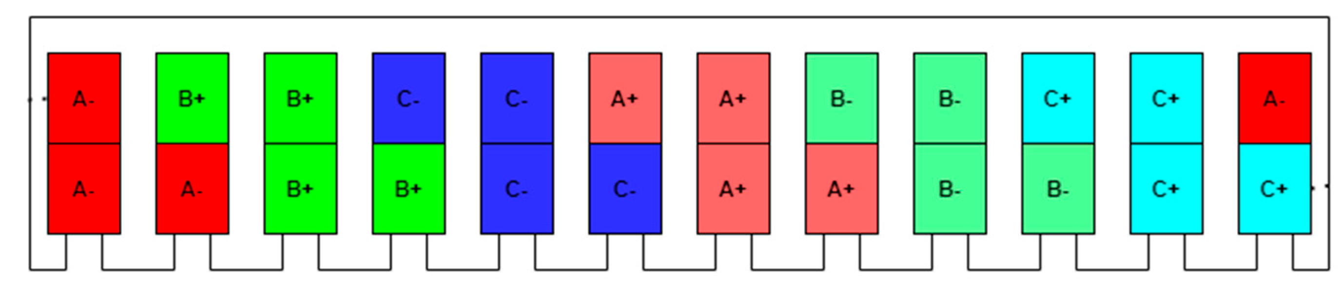 Energies 14 05939 g008 550