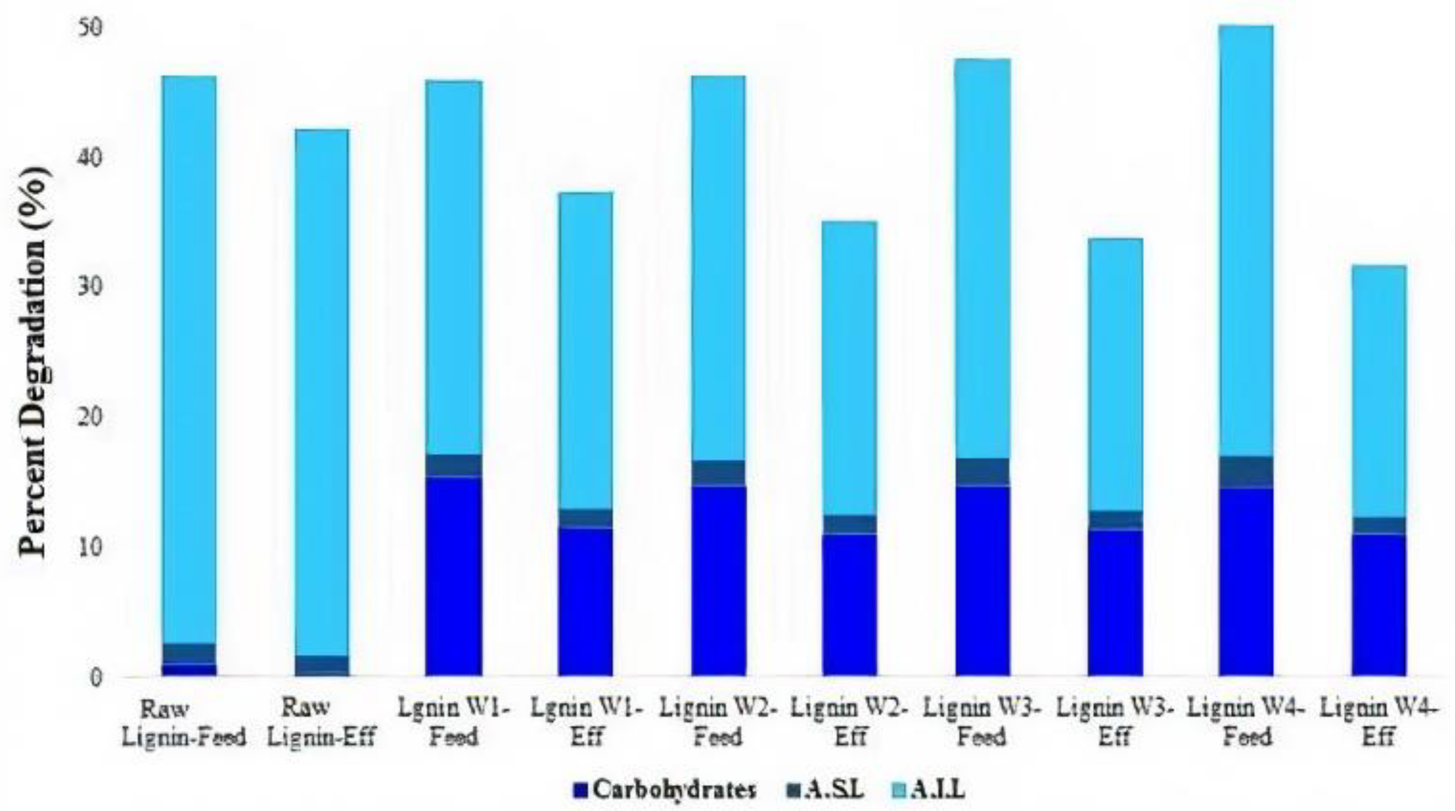 Energies 14 05940 g002