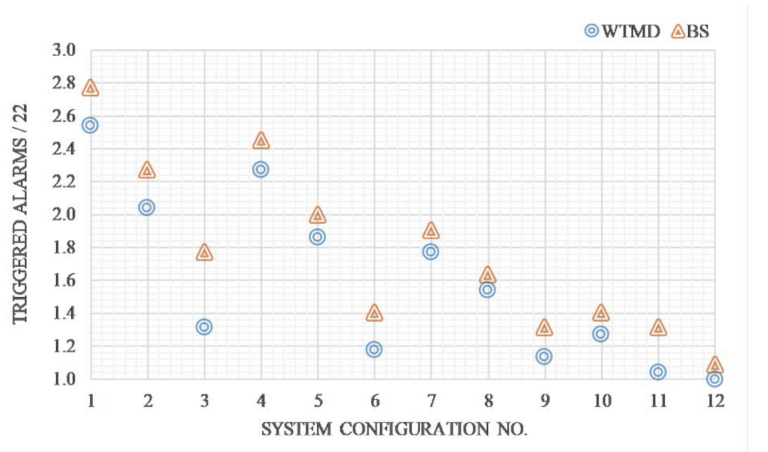 Energies 14 05943 g006 Energies 14 05943 g006