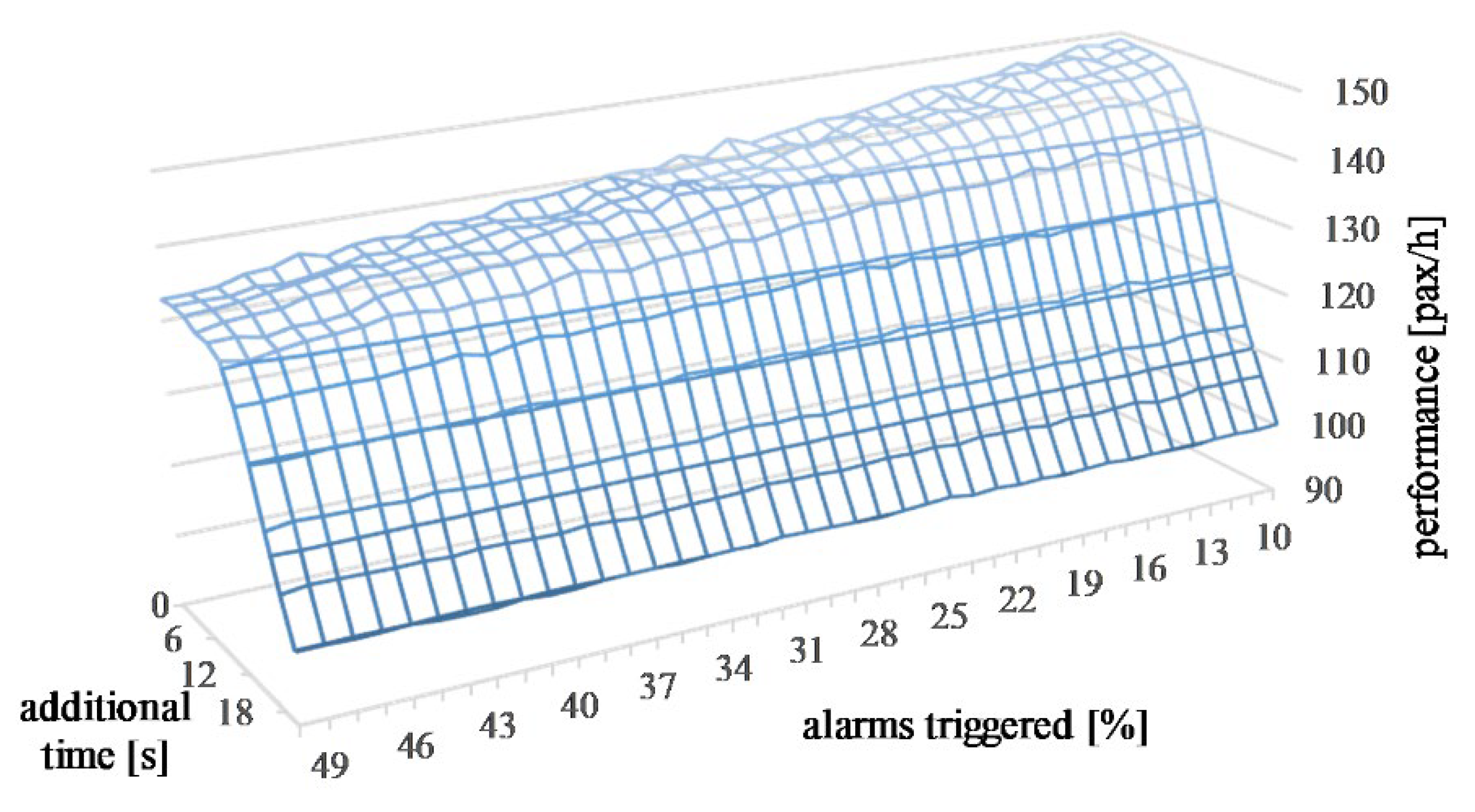 Energies 14 05943 g008 Energies 14 05943 g008