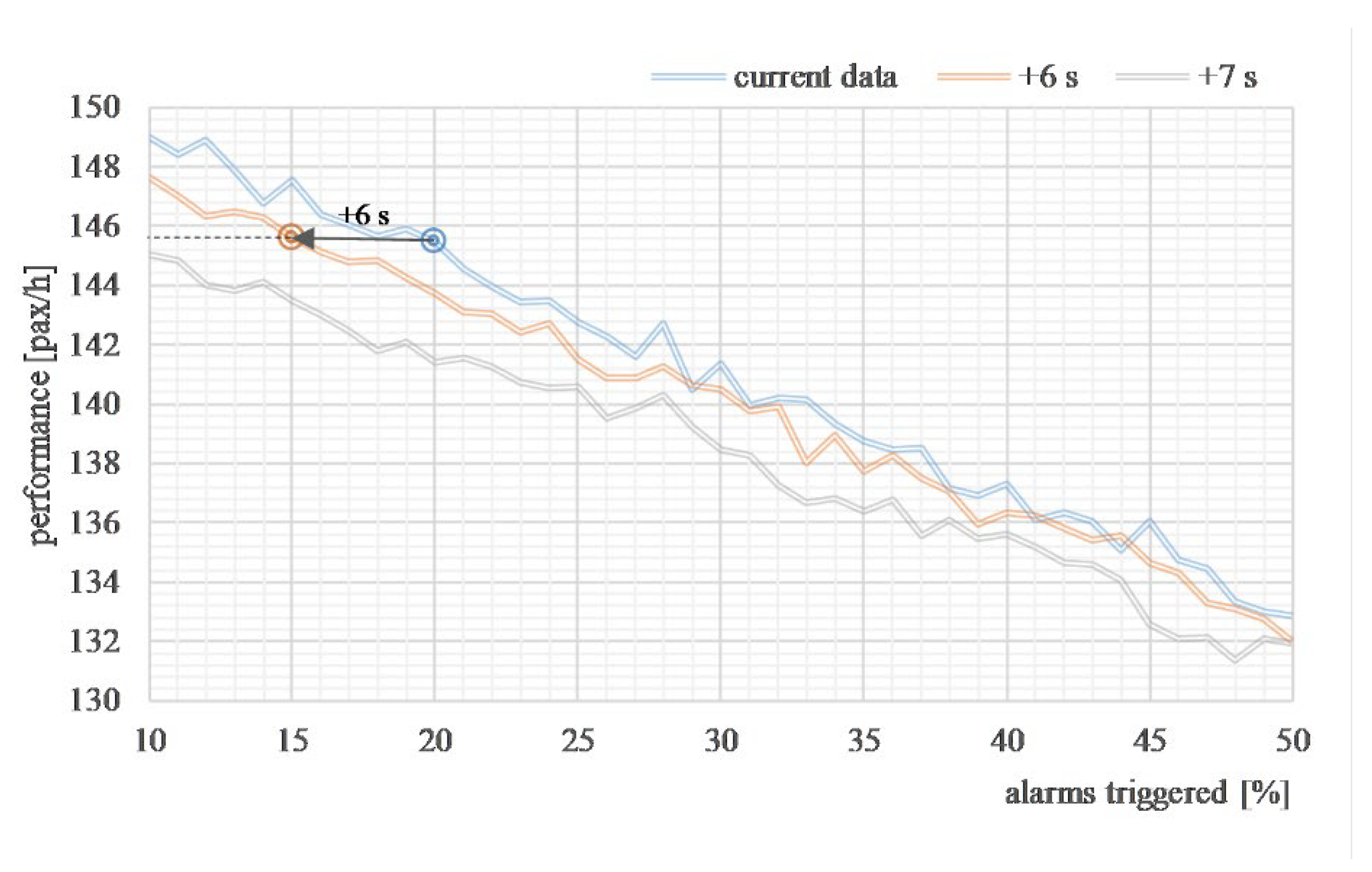 Energies 14 05943 g009 Energies 14 05943 g009