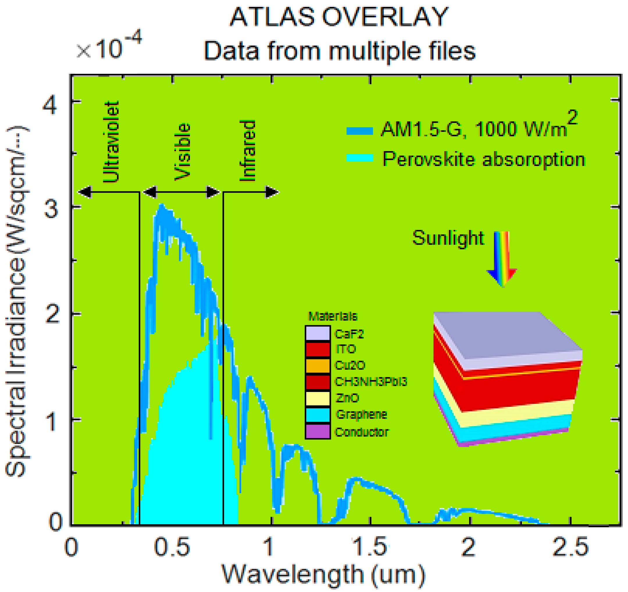 Energies 14 05944 g008