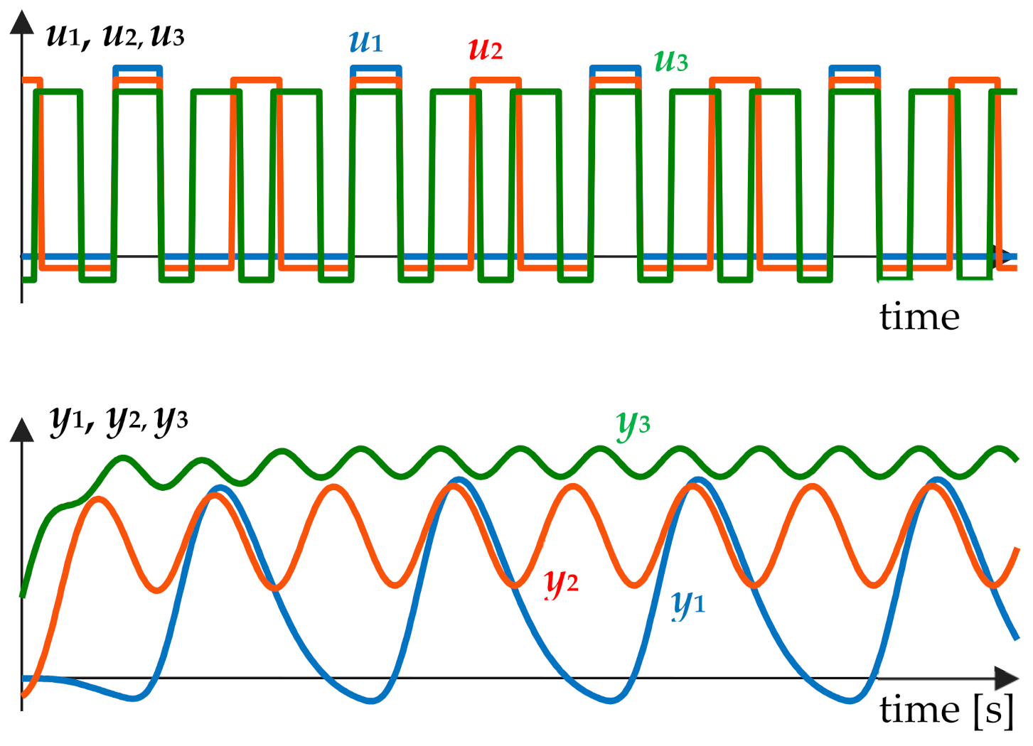 Energies 14 05945 g004