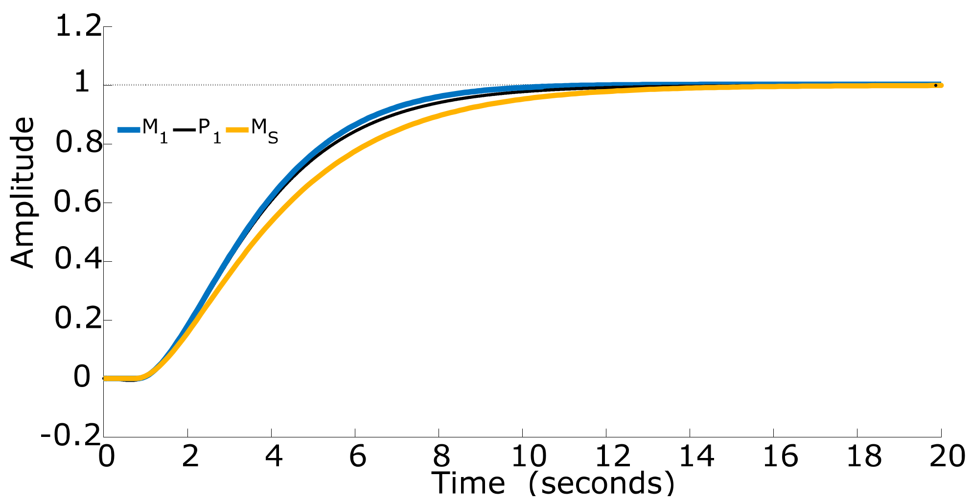Energies 14 05945 g008