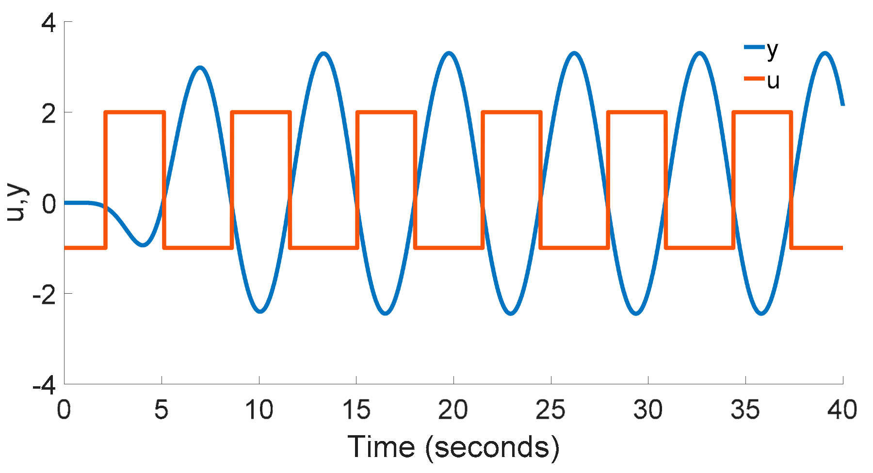 Energies 14 05945 g009