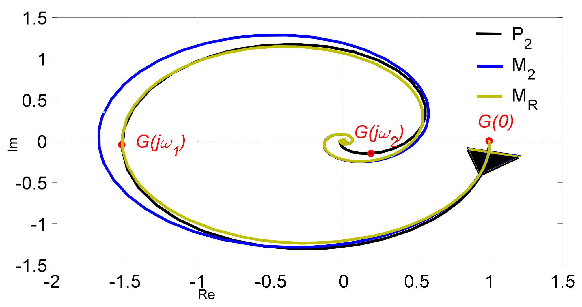 Energies 14 05945 g010
