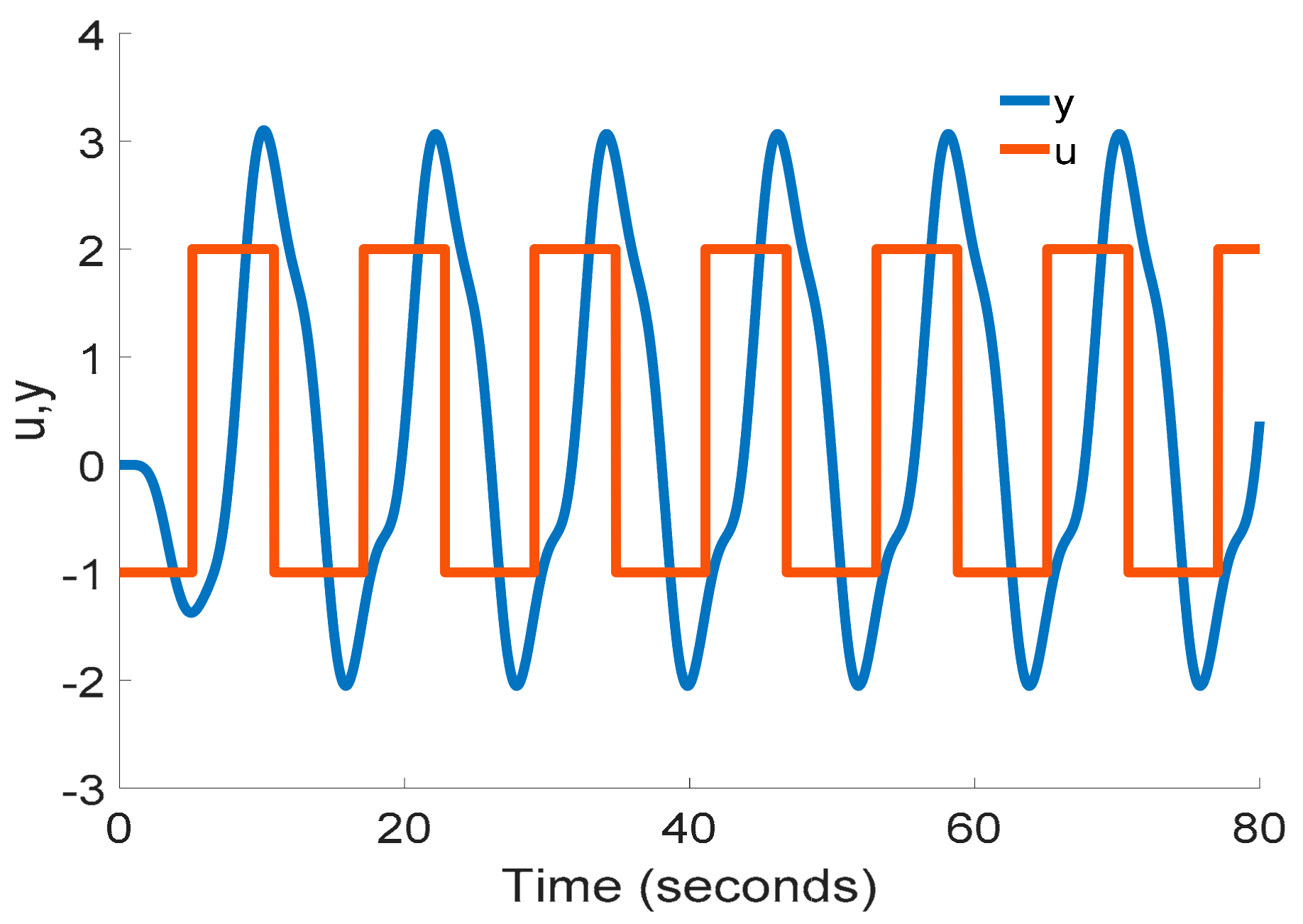 Energies 14 05945 g011