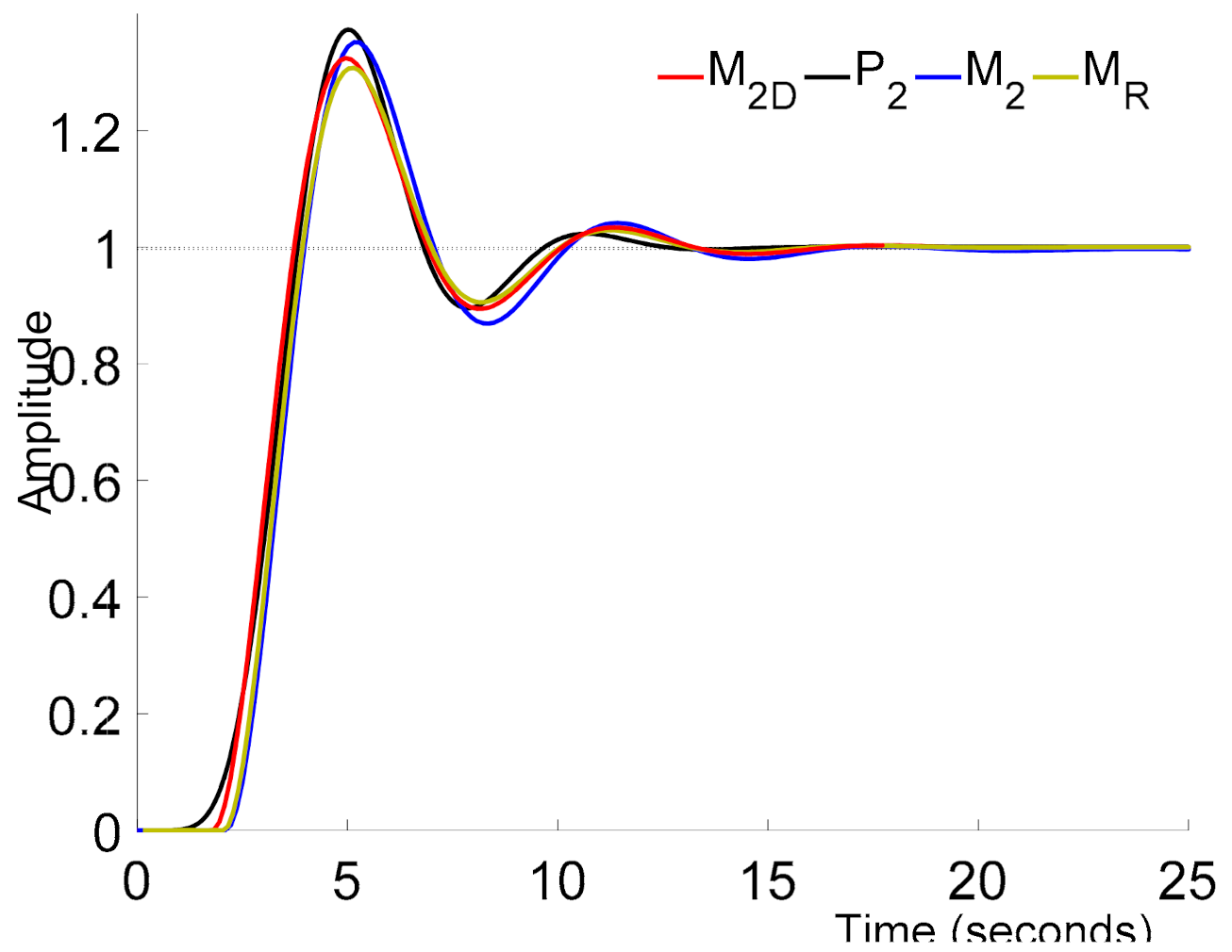 Energies 14 05945 g013