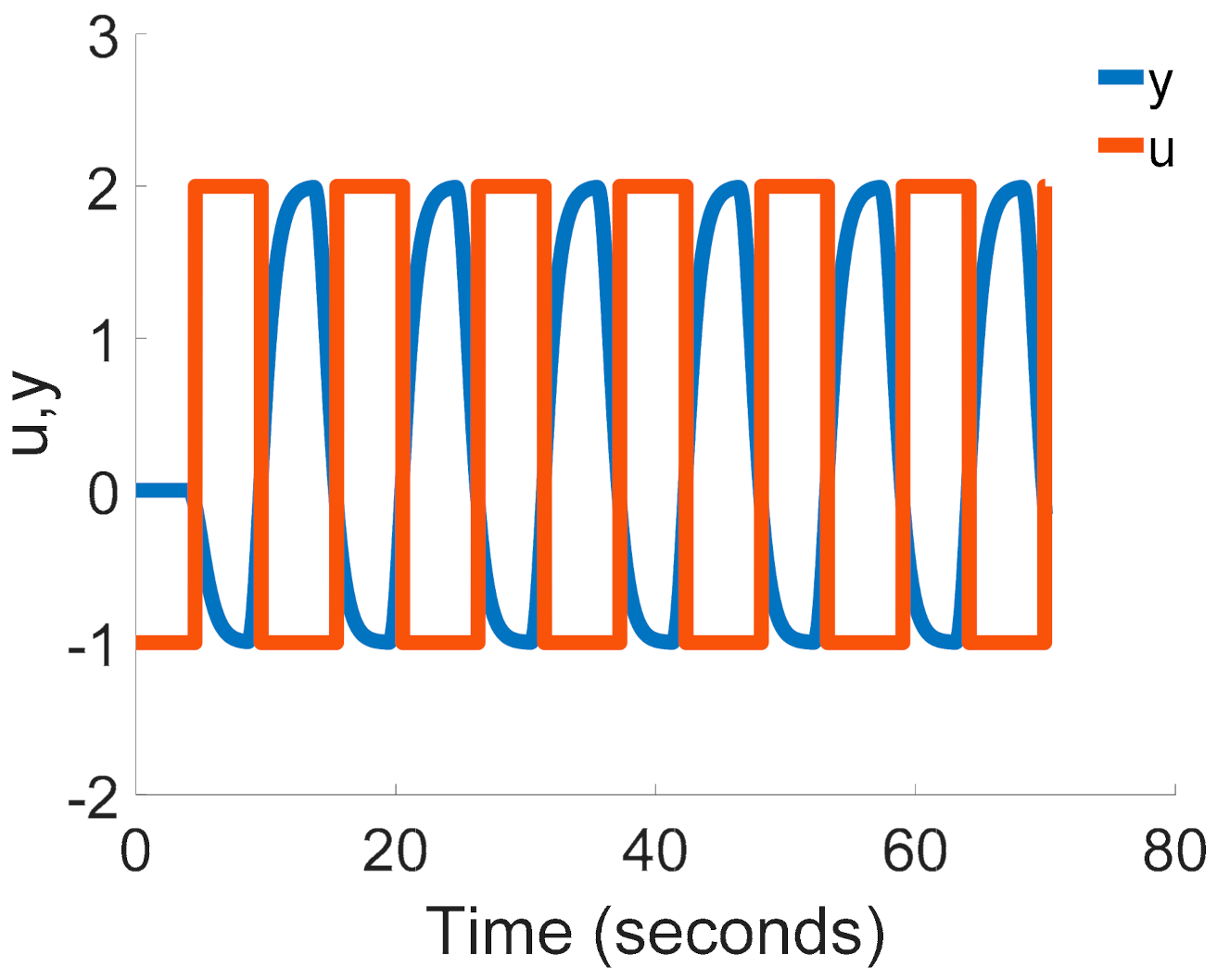 Energies 14 05945 g014
