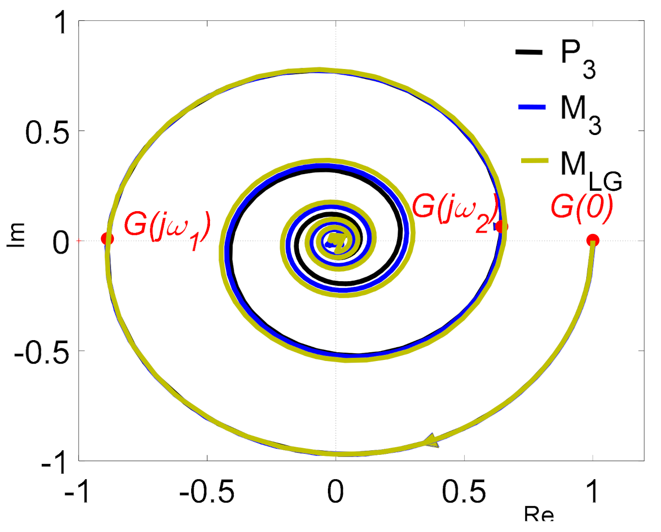 Energies 14 05945 g015