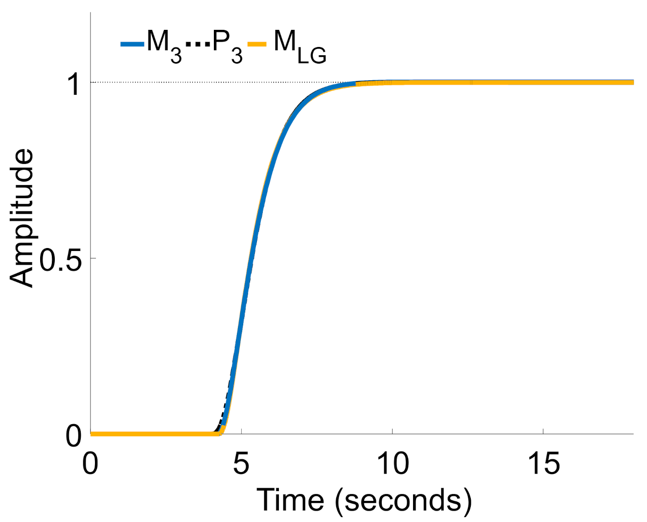Energies 14 05945 g016