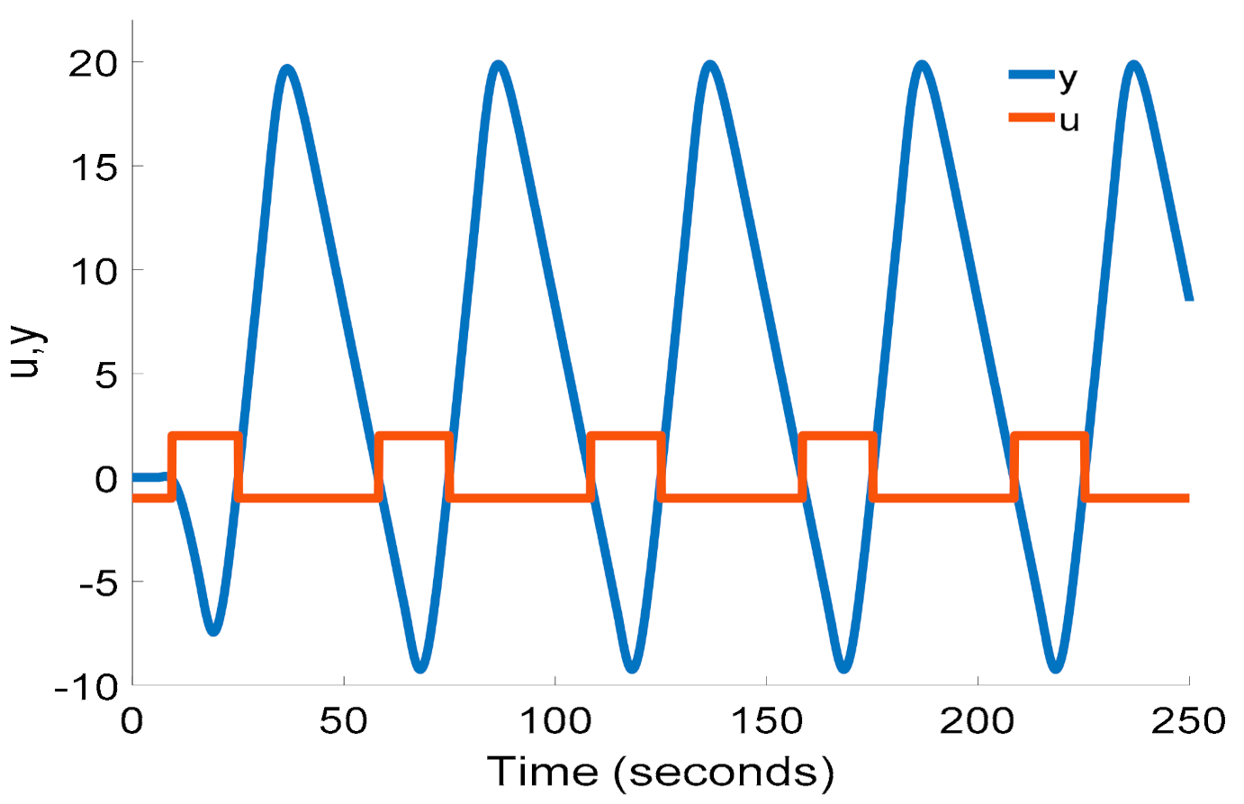 Energies 14 05945 g017