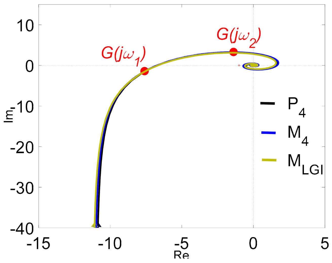Energies 14 05945 g018