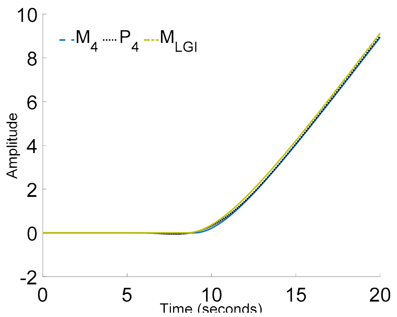 Energies 14 05945 g019