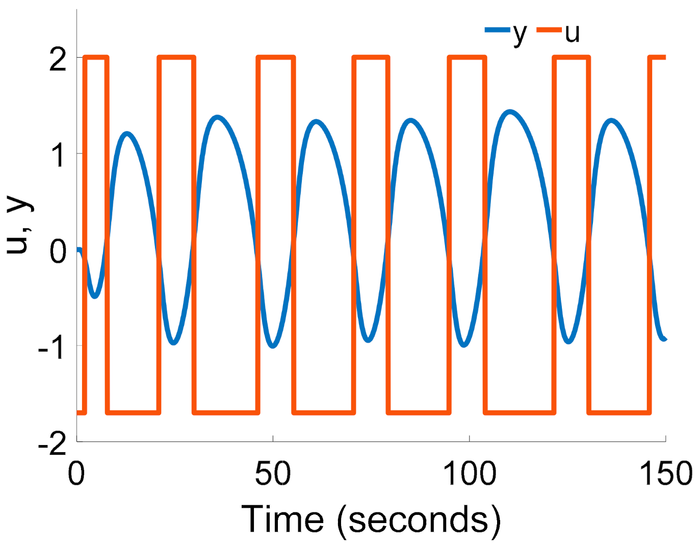 Energies 14 05945 g020