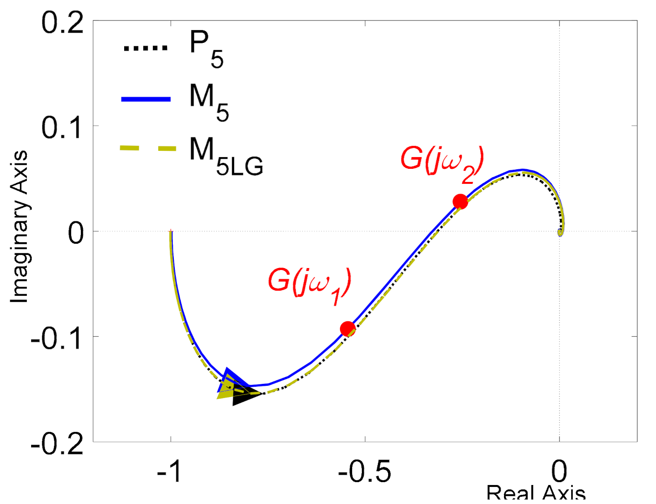 Energies 14 05945 g021