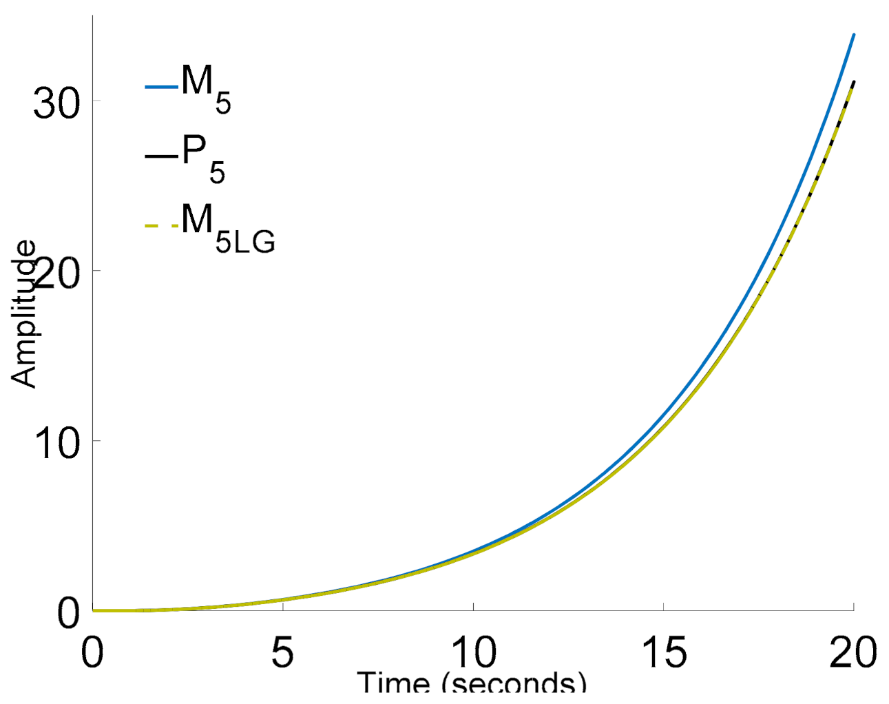 Energies 14 05945 g022