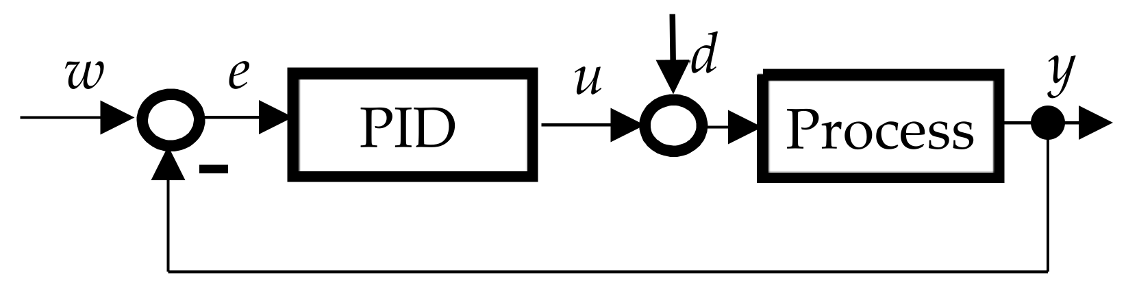 Energies 14 05945 g023