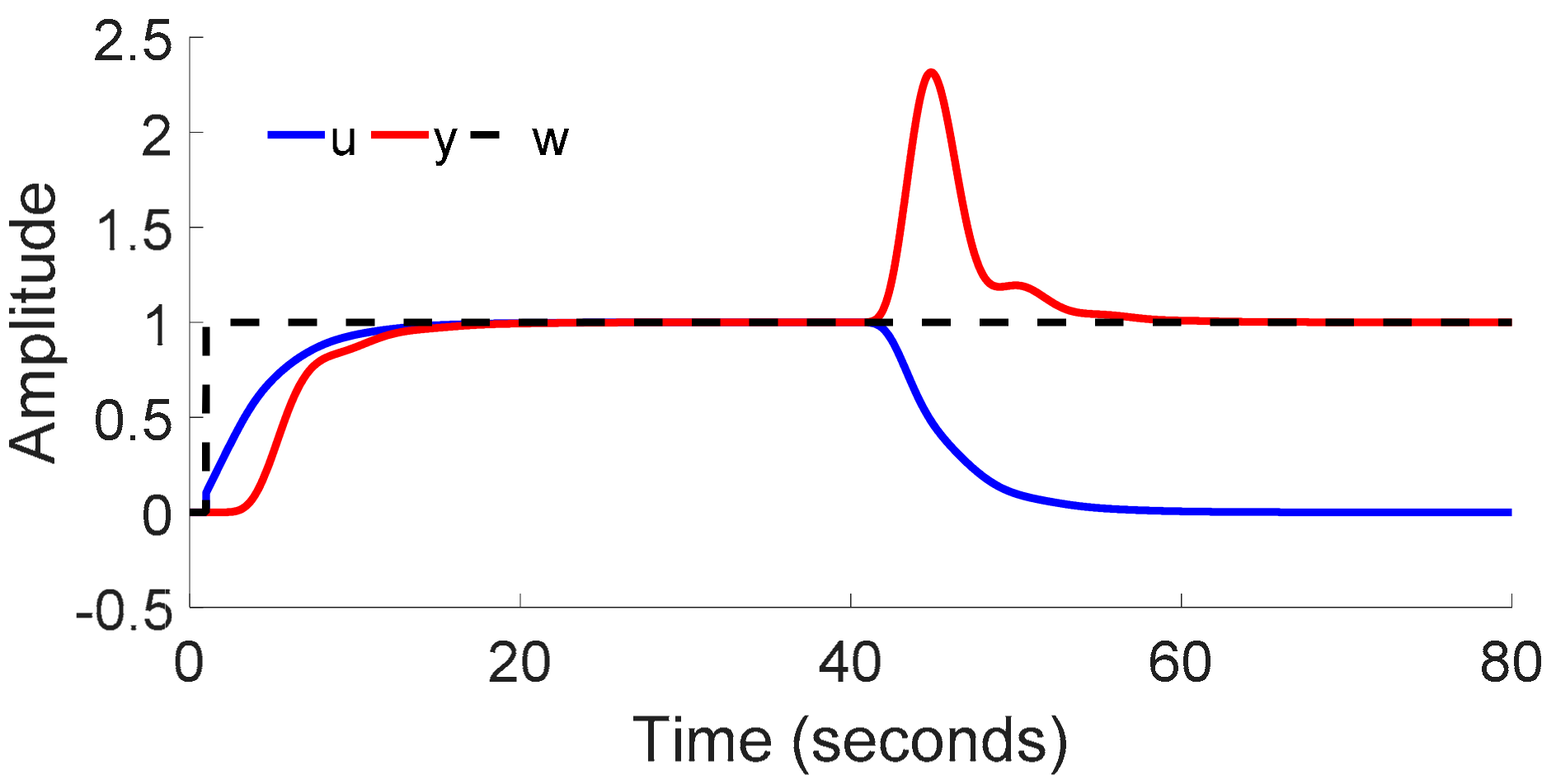 Energies 14 05945 g025