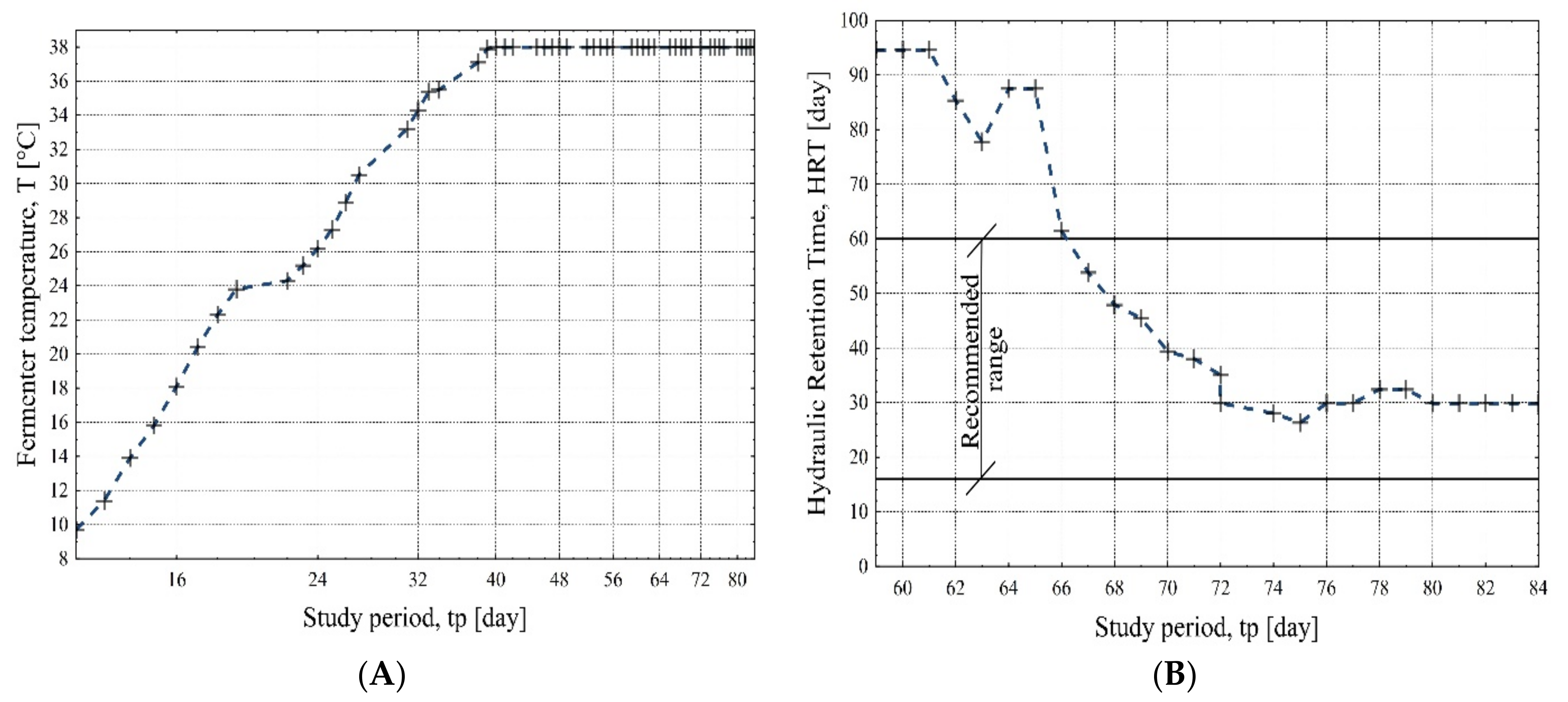 Energies 14 05948 g002