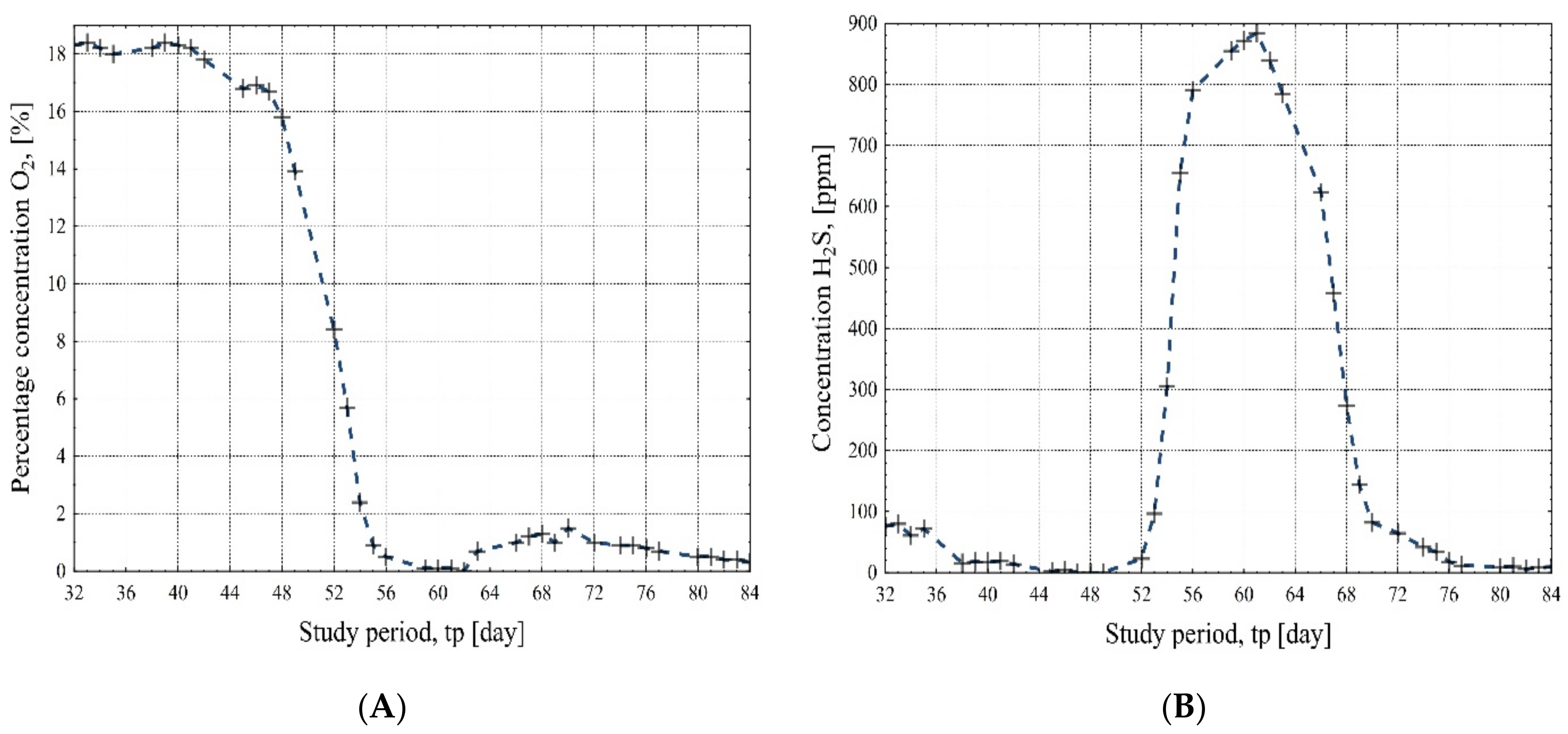 Energies 14 05948 g004