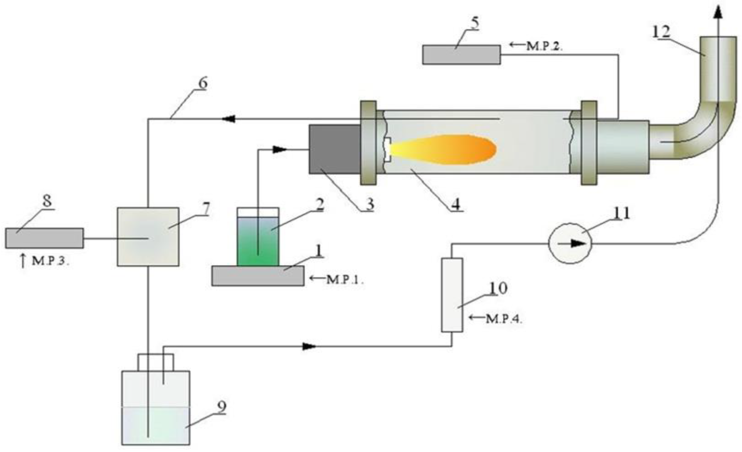 Energies 14 05950 g001 550