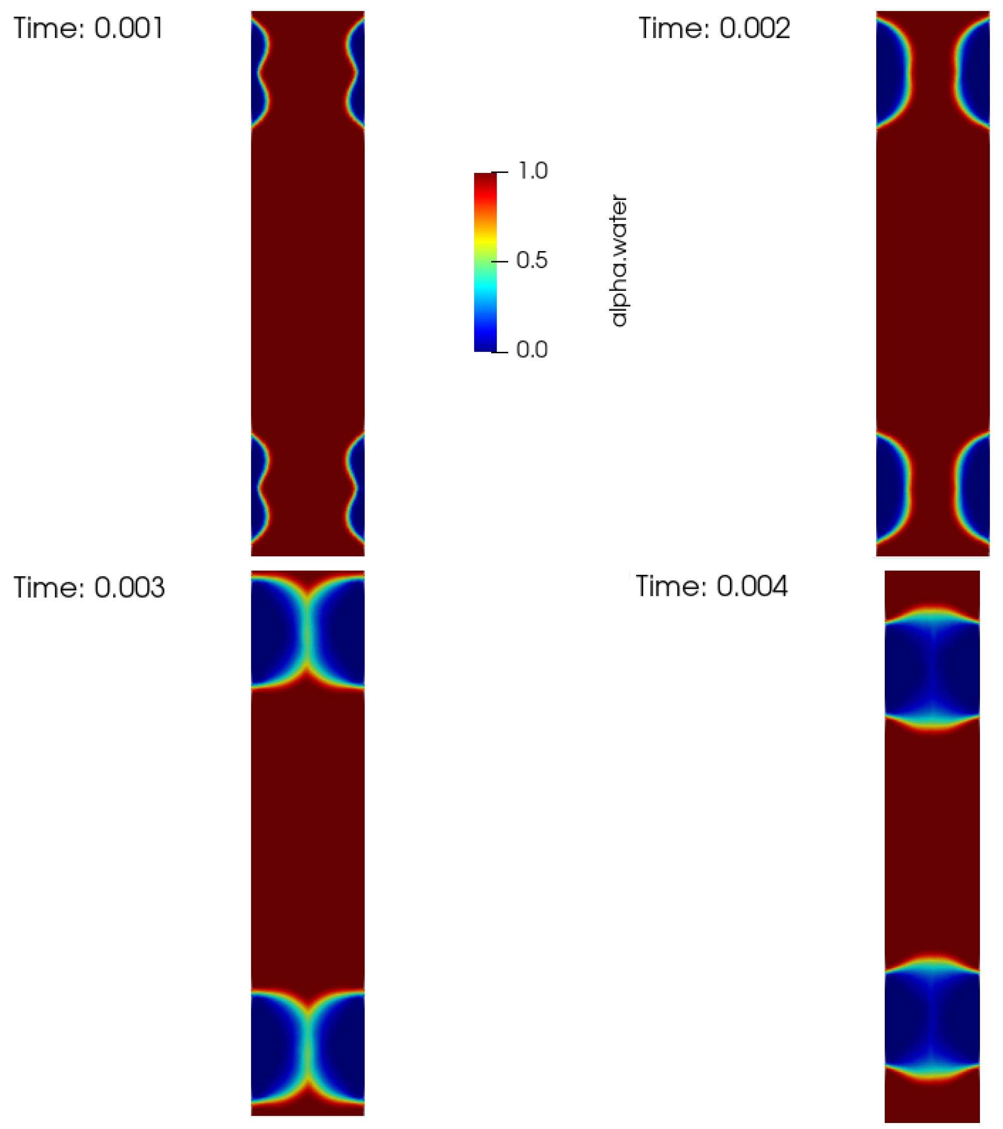 Energies 14 05952 g011